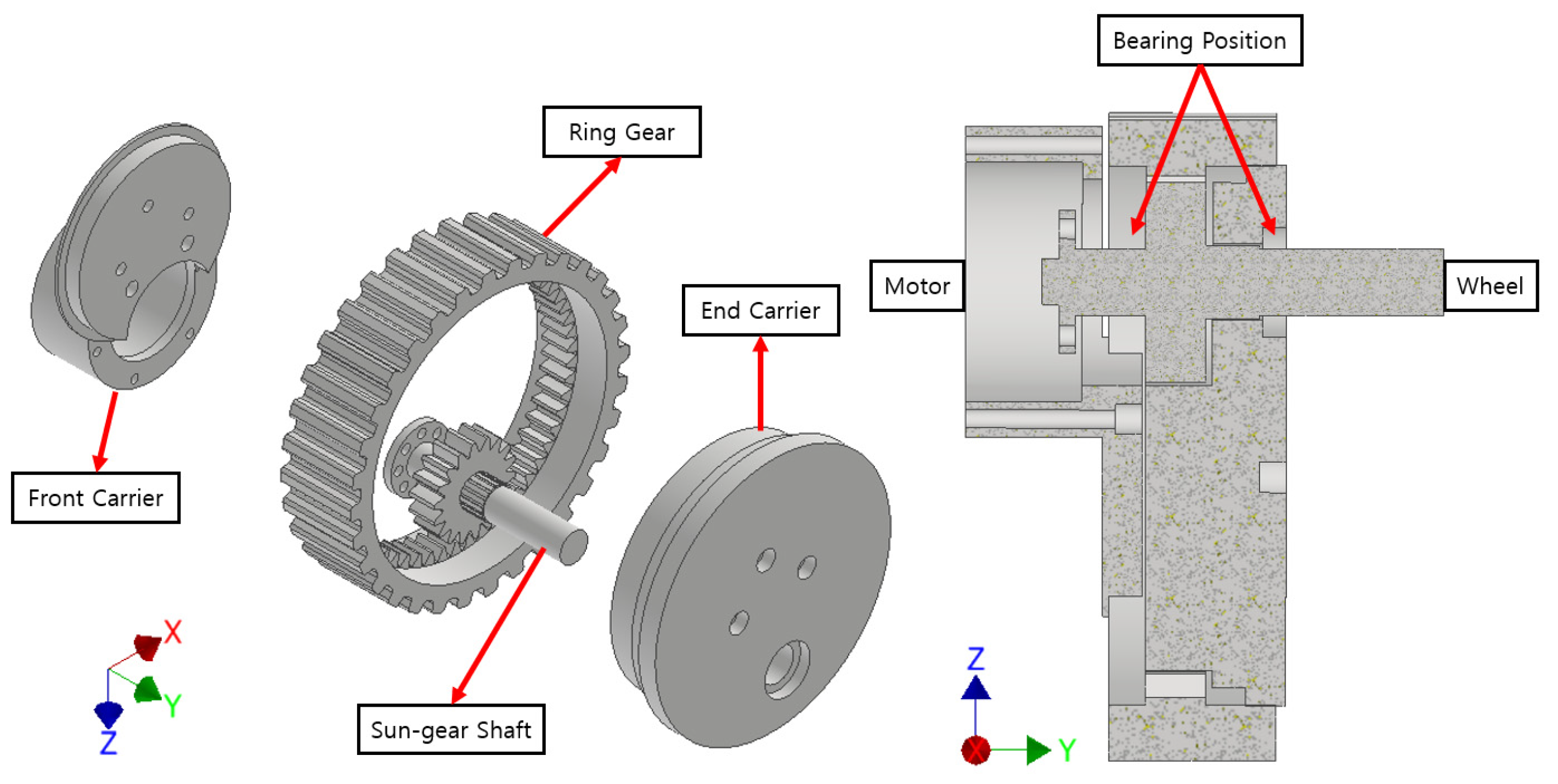 Applsci 11 05280 g003