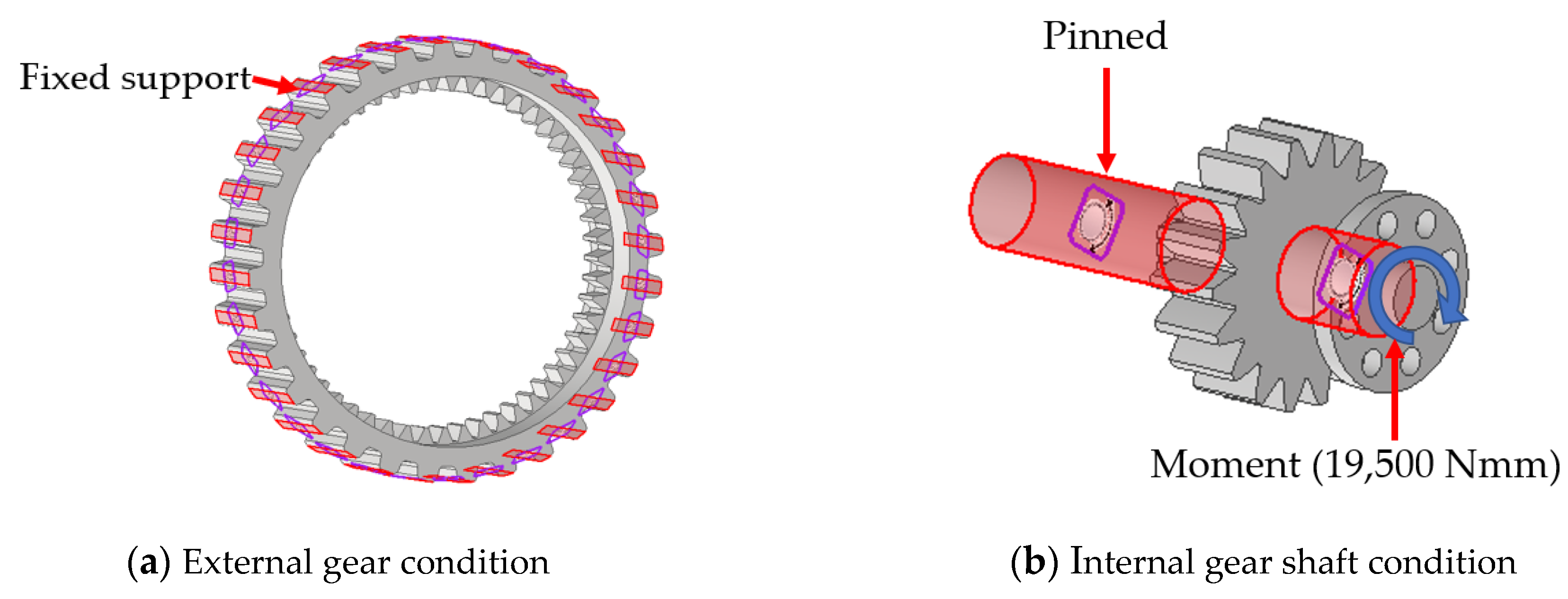 Applsci 11 05280 g008