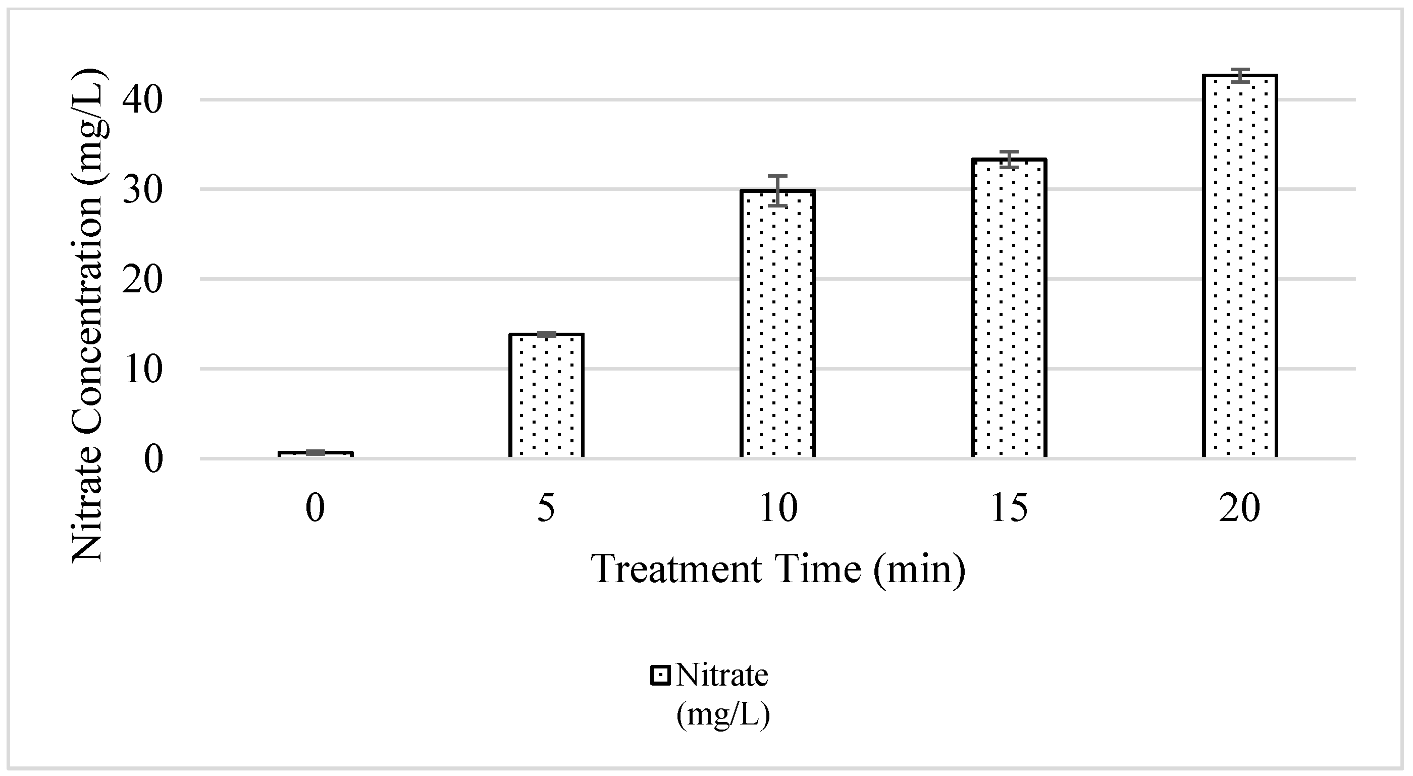 Applsci 11 05304 g002
