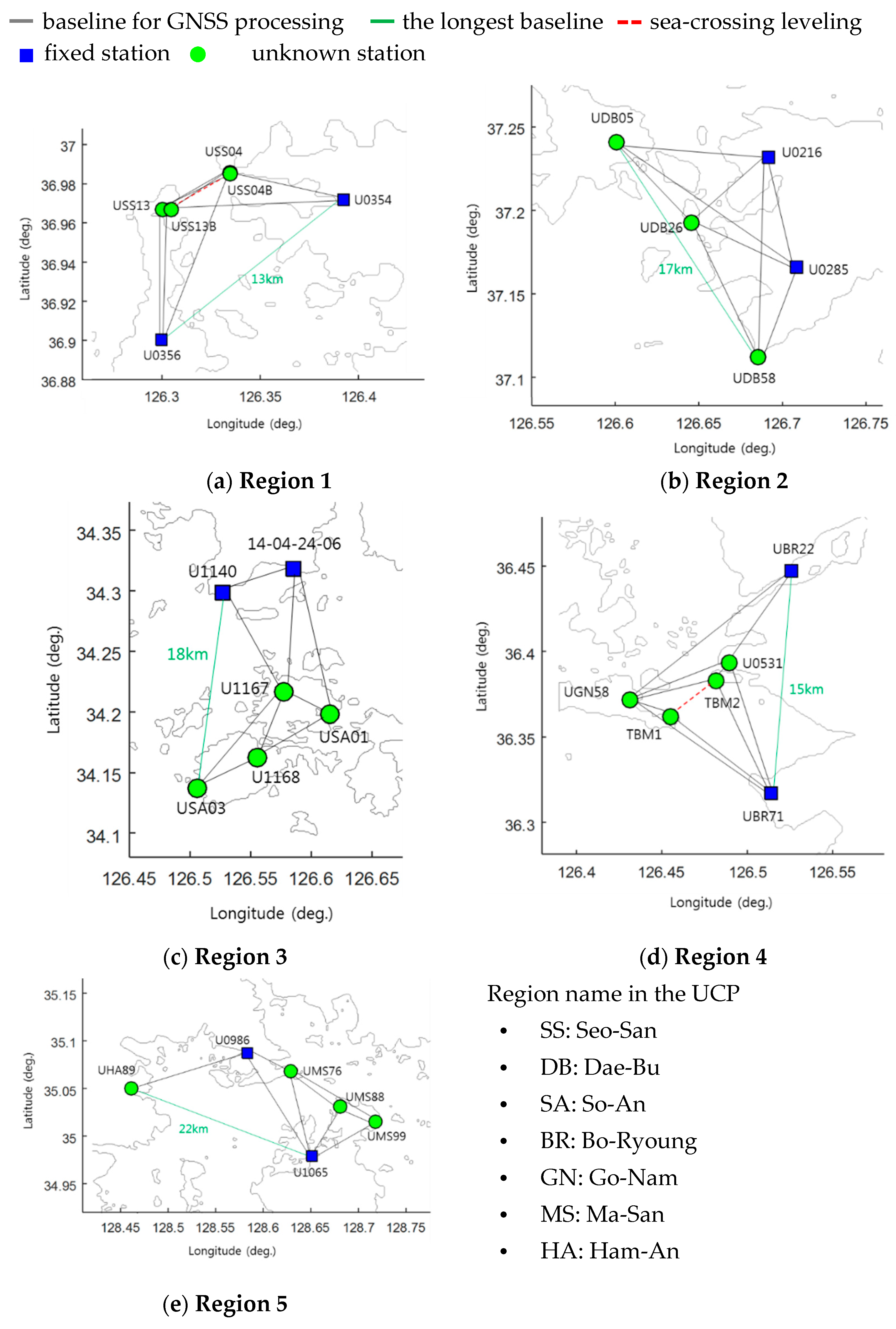 Applsci 11 05310 g002
