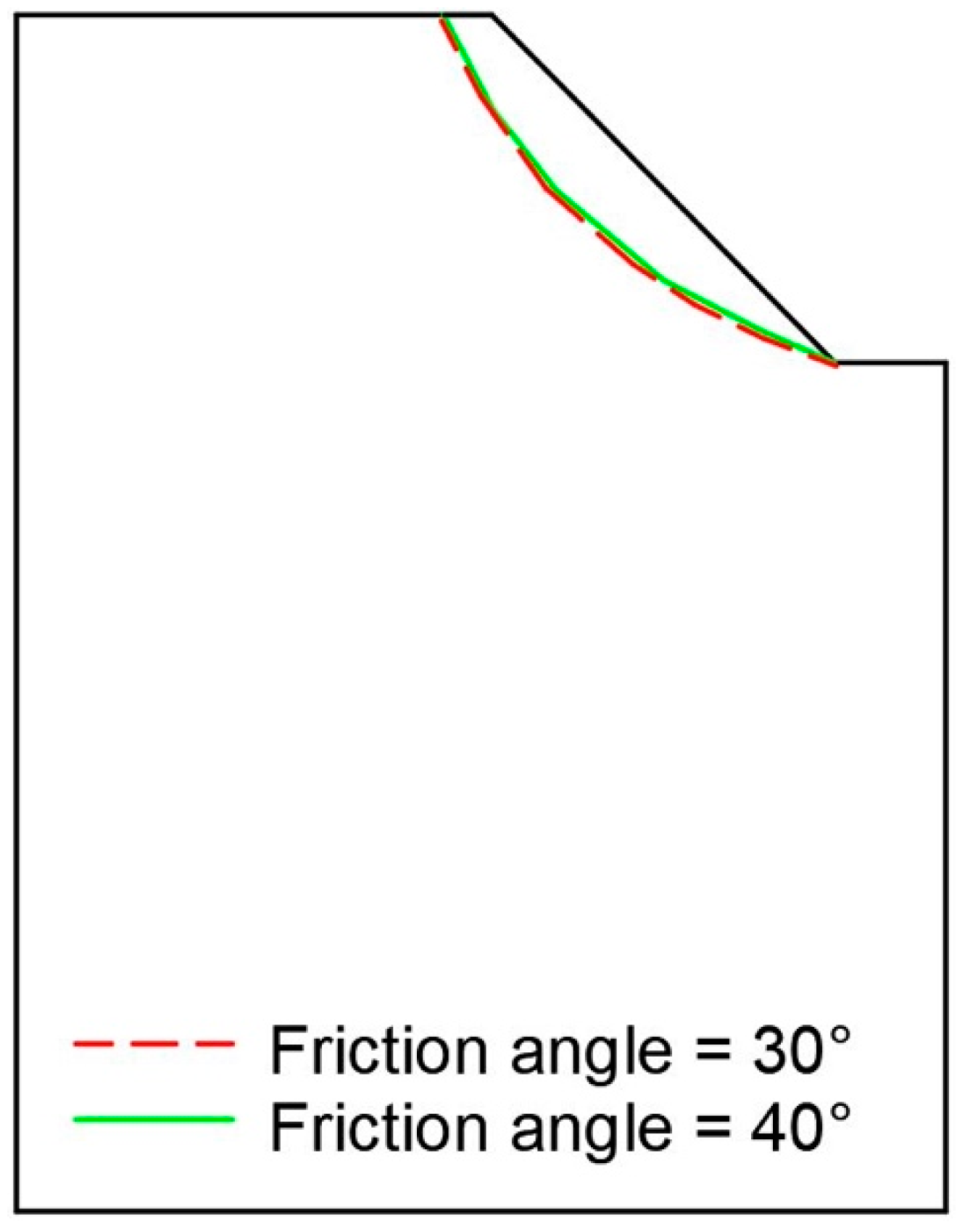 Applsci 11 05319 g004 Applsci 11 05319 g004