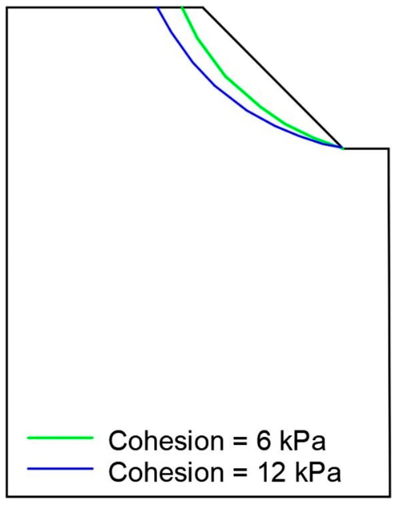 Applsci 11 05319 g005 Applsci 11 05319 g005