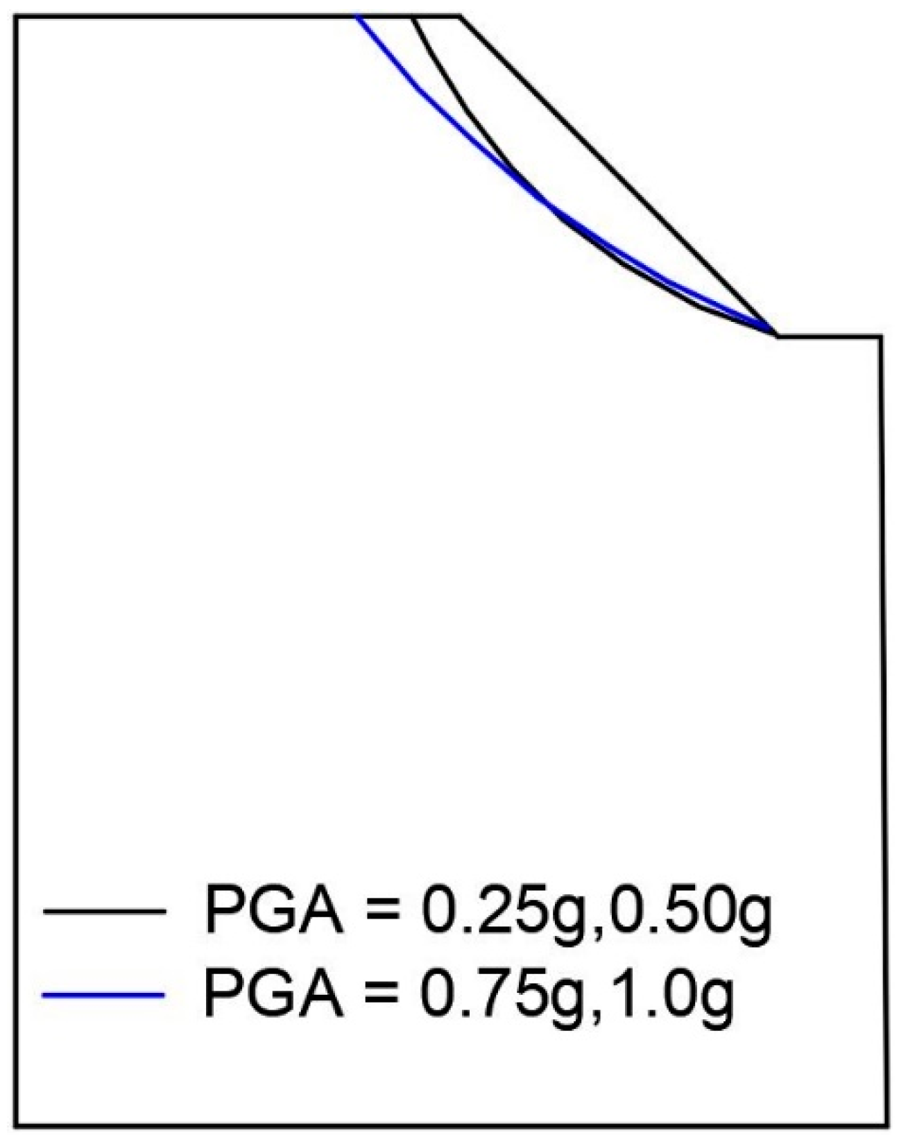 Applsci 11 05319 g006 Applsci 11 05319 g006