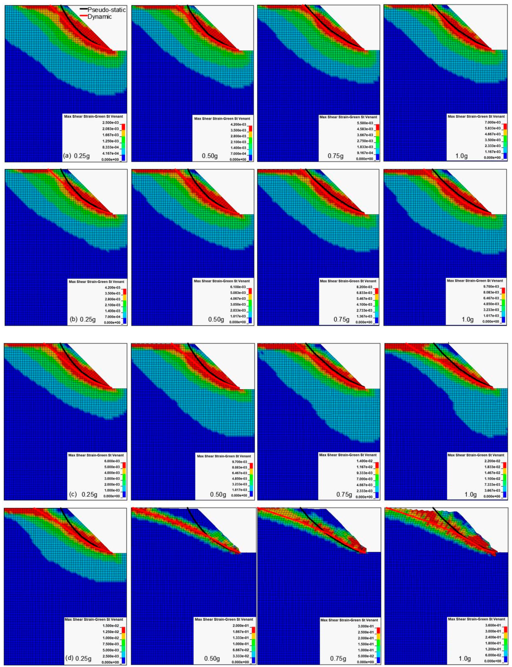 Applsci 11 05319 g008 Applsci 11 05319 g008
