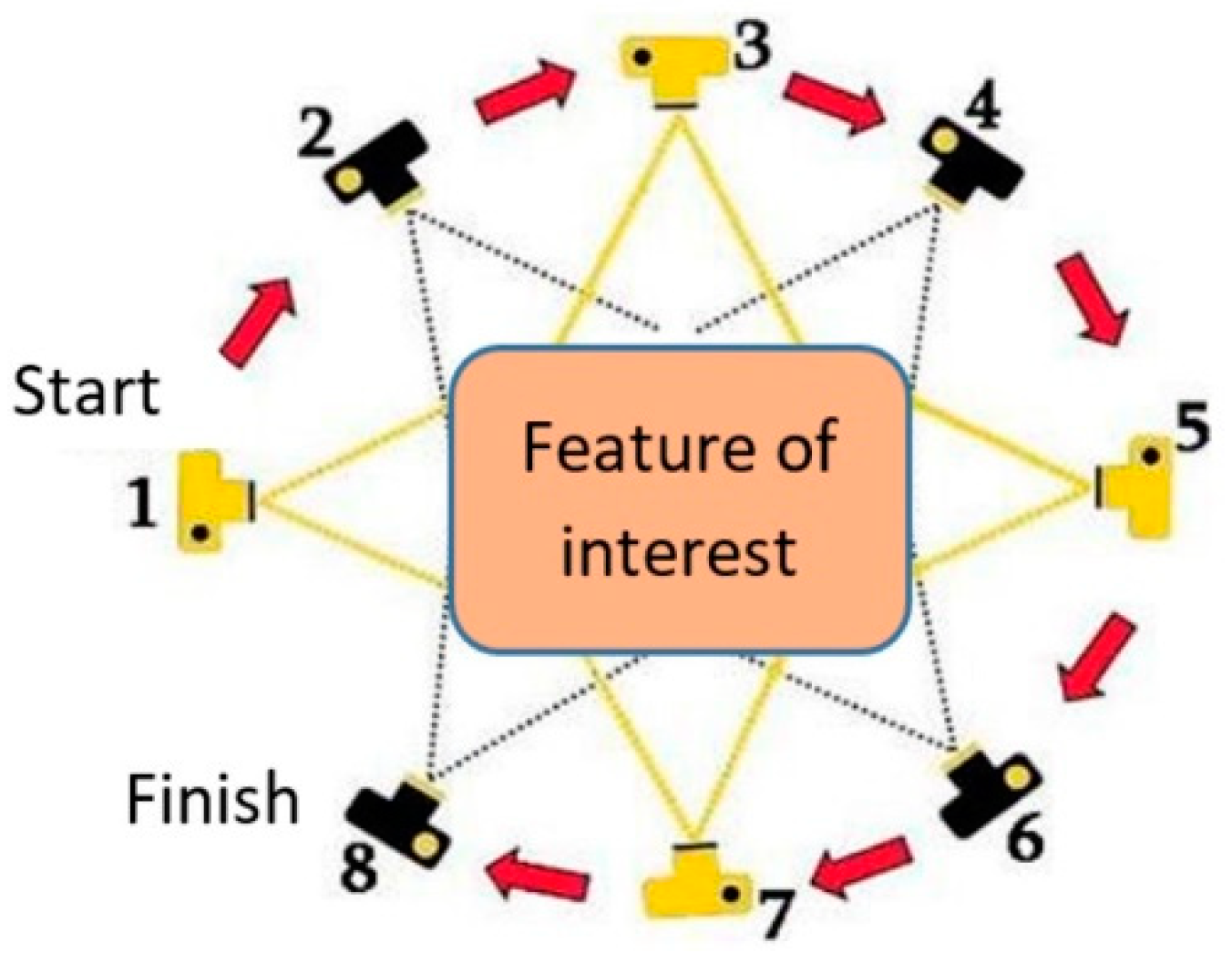 Applsci 11 05321 g001 Applsci 11 05321 g001