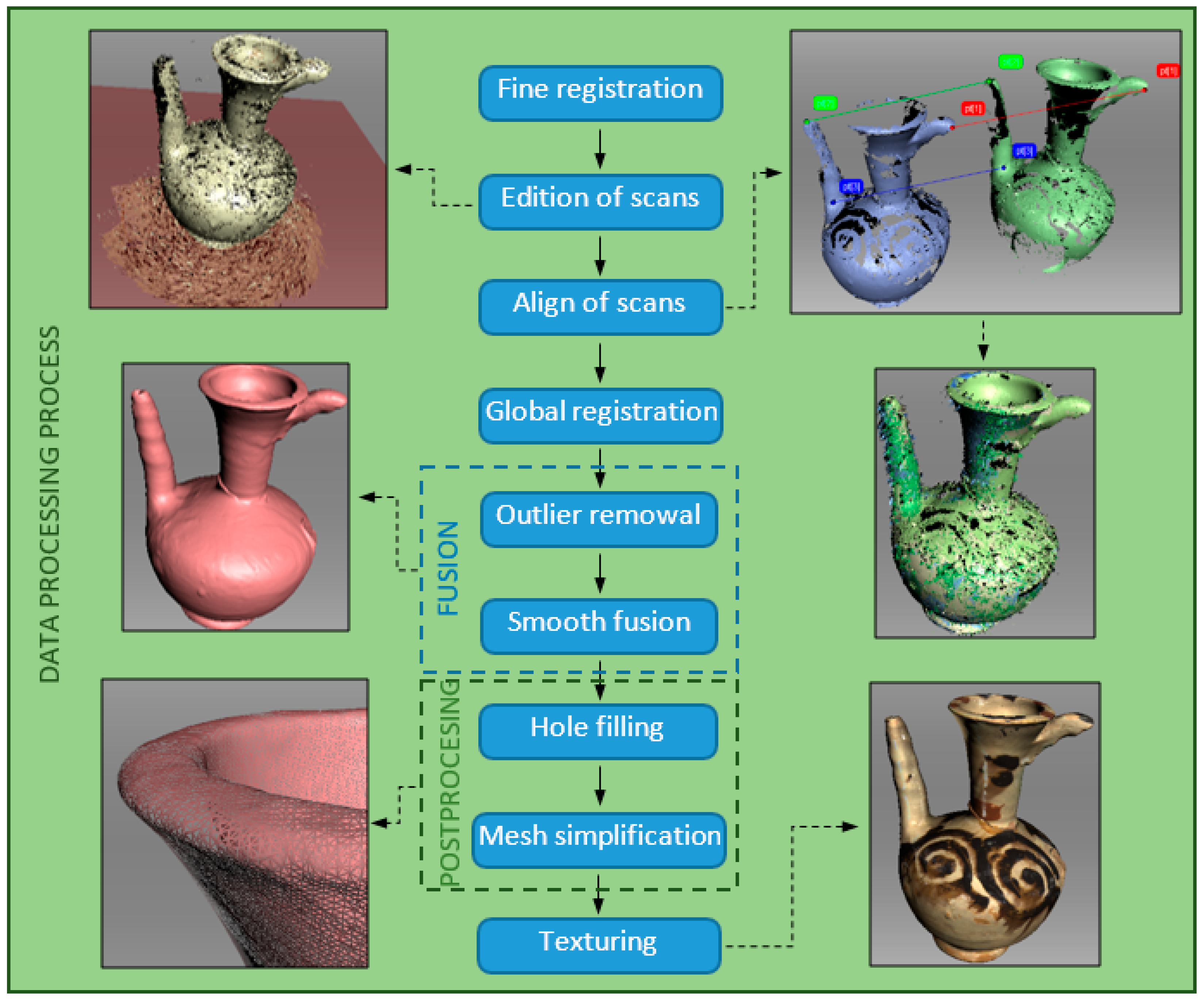 Applsci 11 05321 g005 Applsci 11 05321 g005