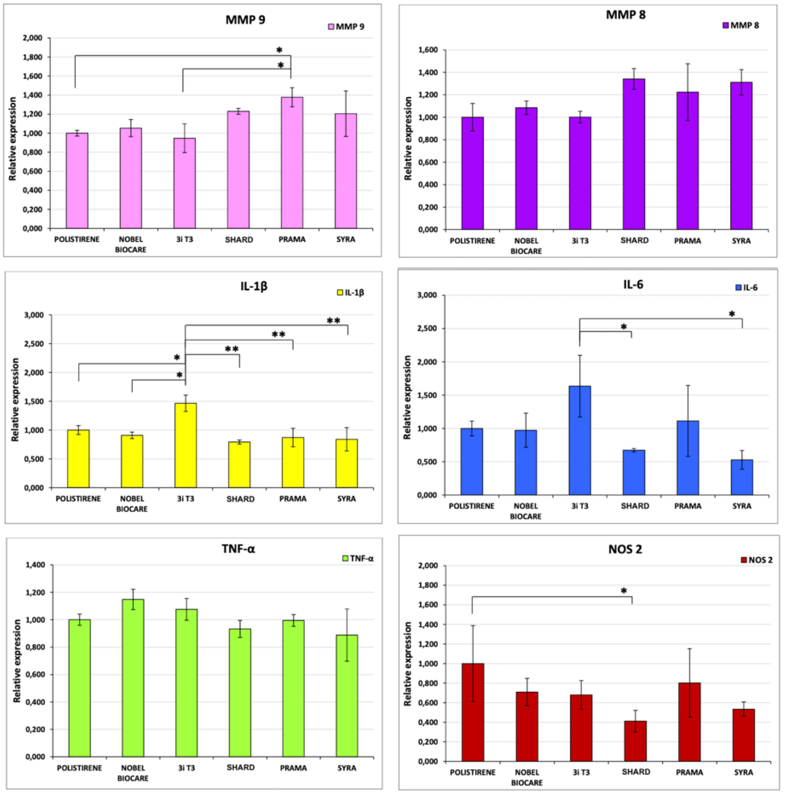 Applsci 11 05324 g002