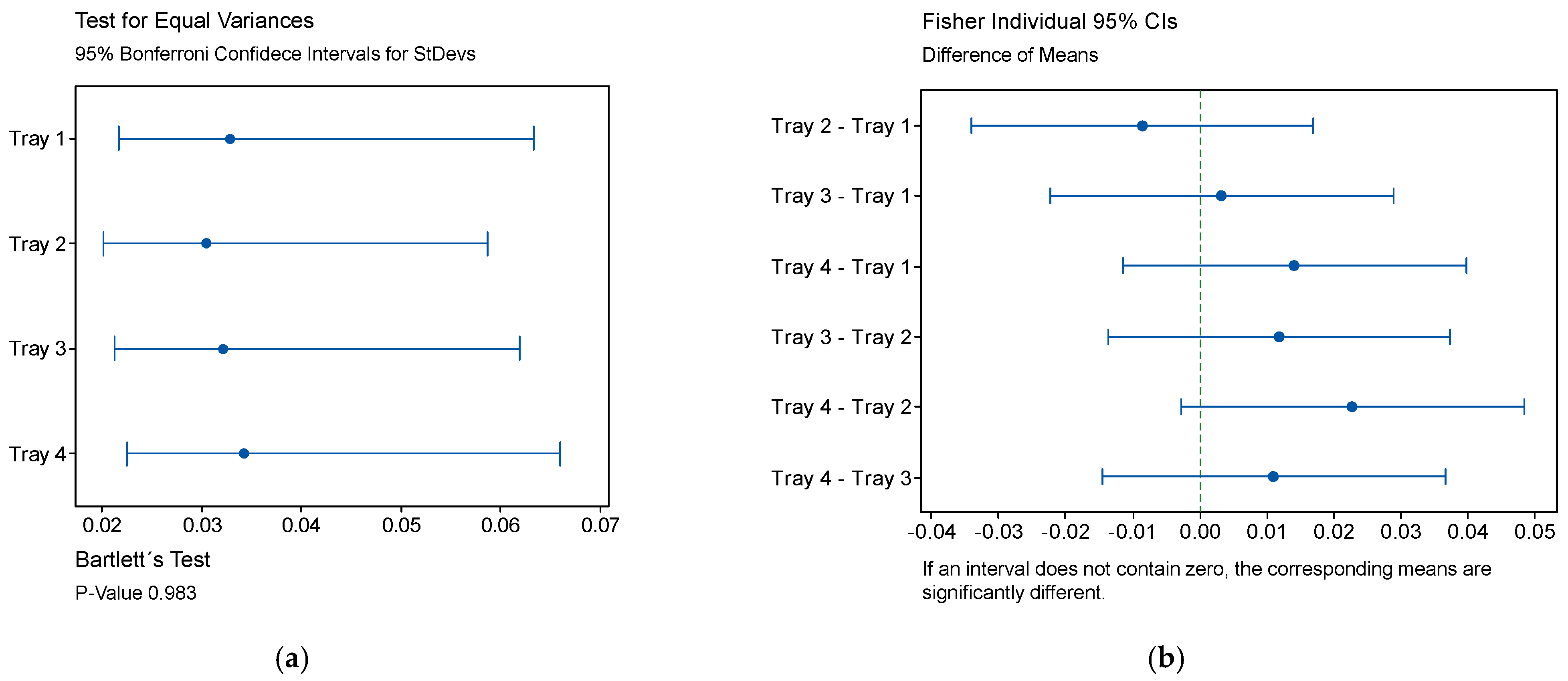 Applsci 11 05325 g007