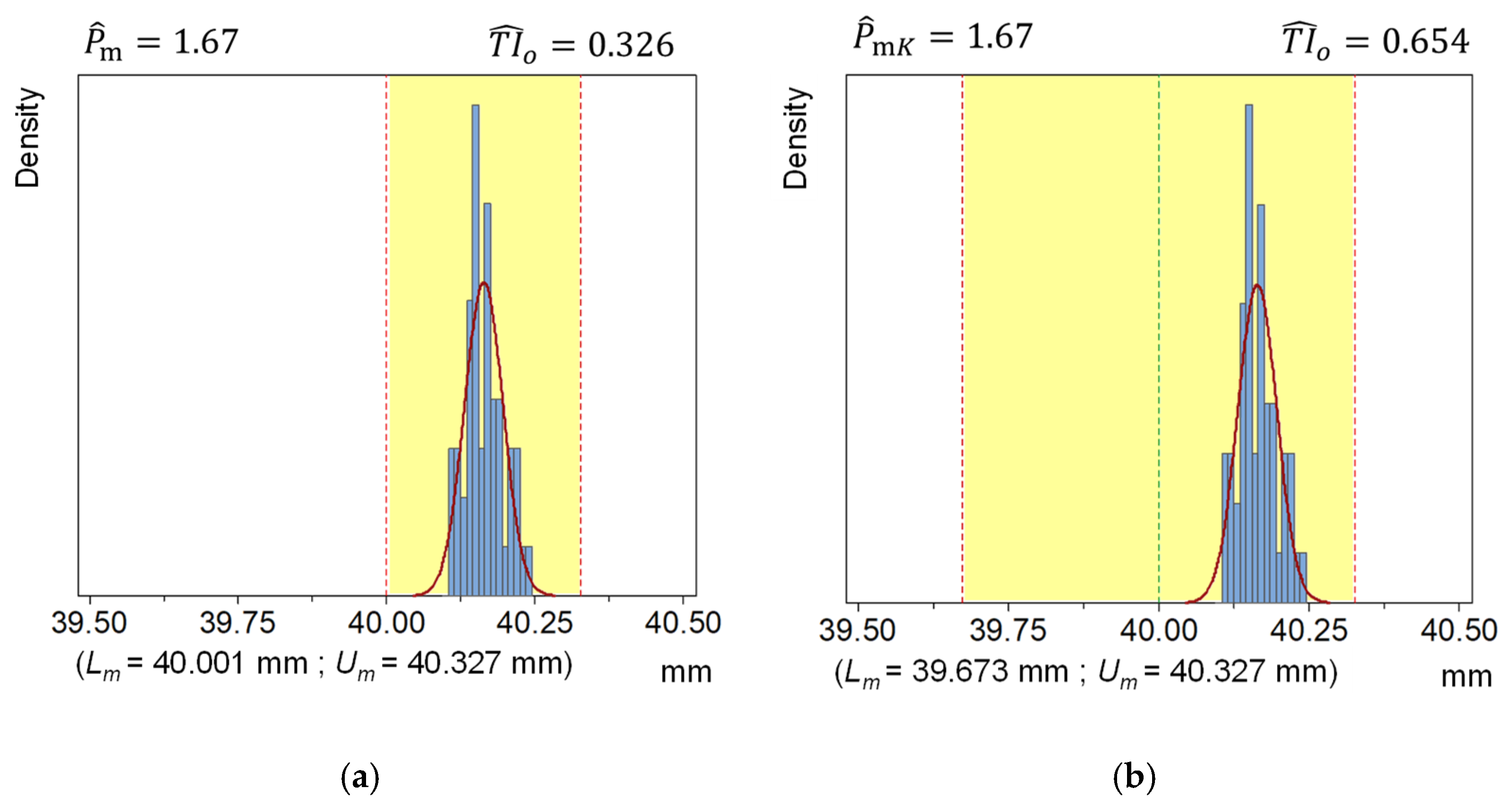 Applsci 11 05325 g009