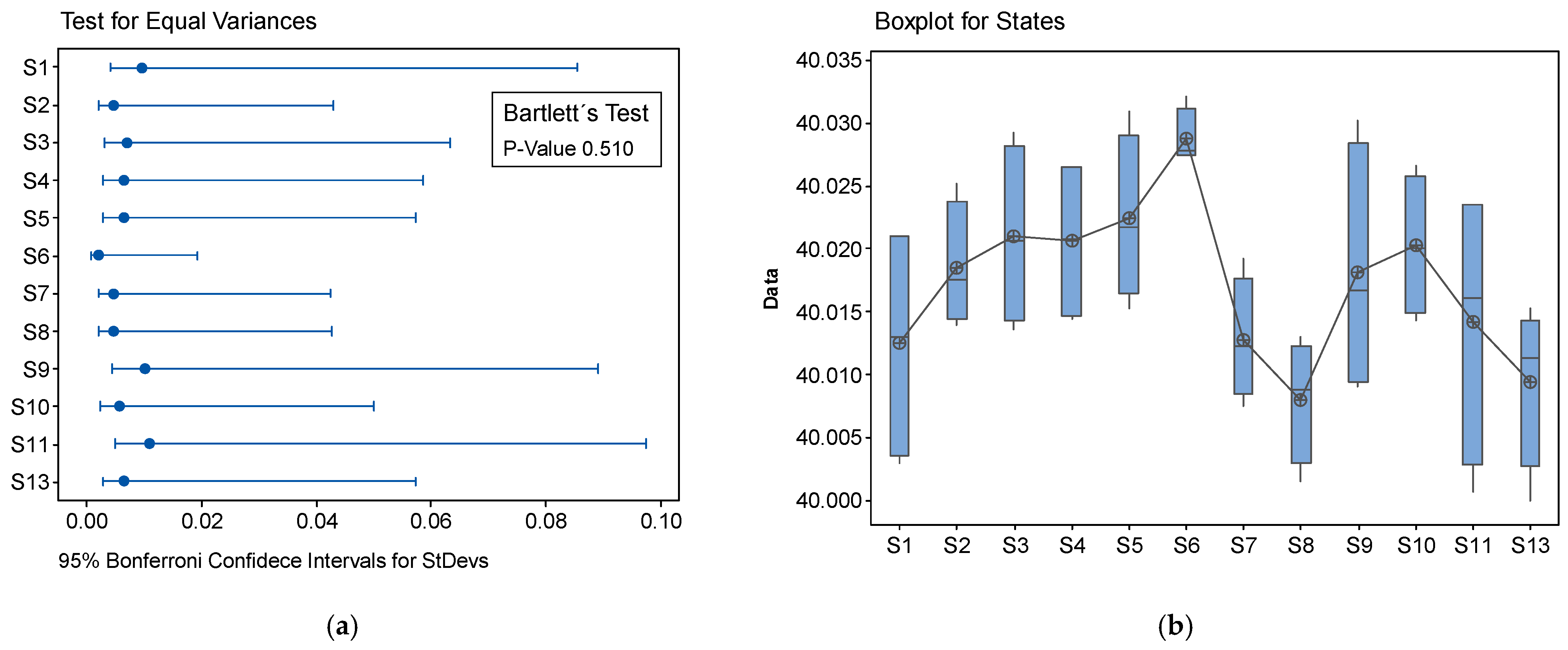 Applsci 11 05325 g010
