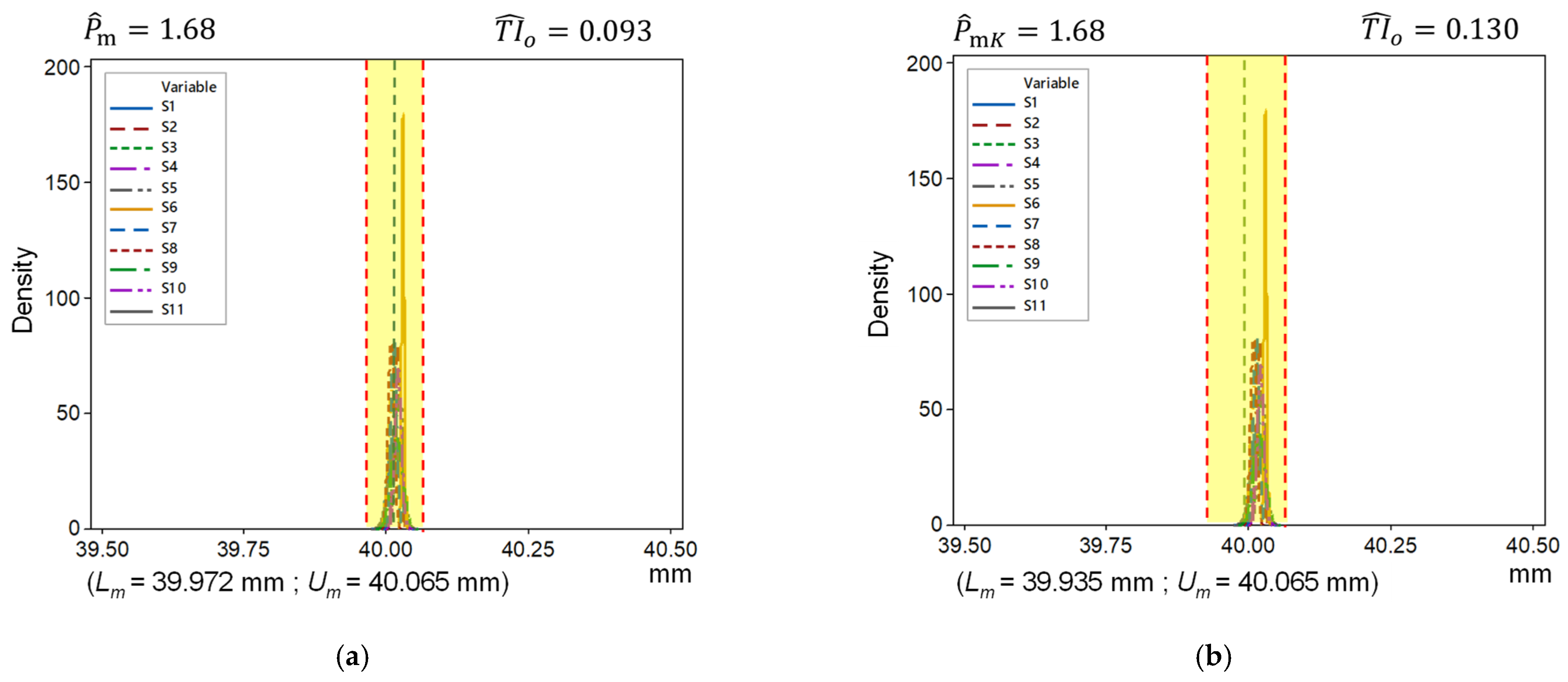 Applsci 11 05325 g011
