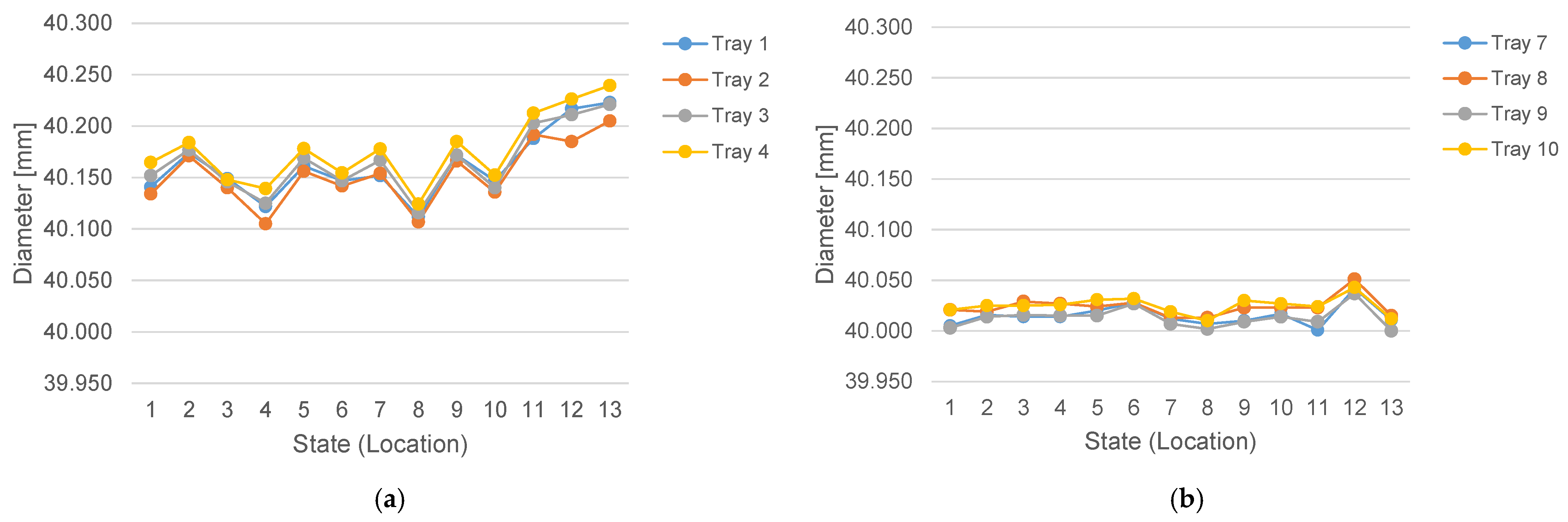 Applsci 11 05325 g012