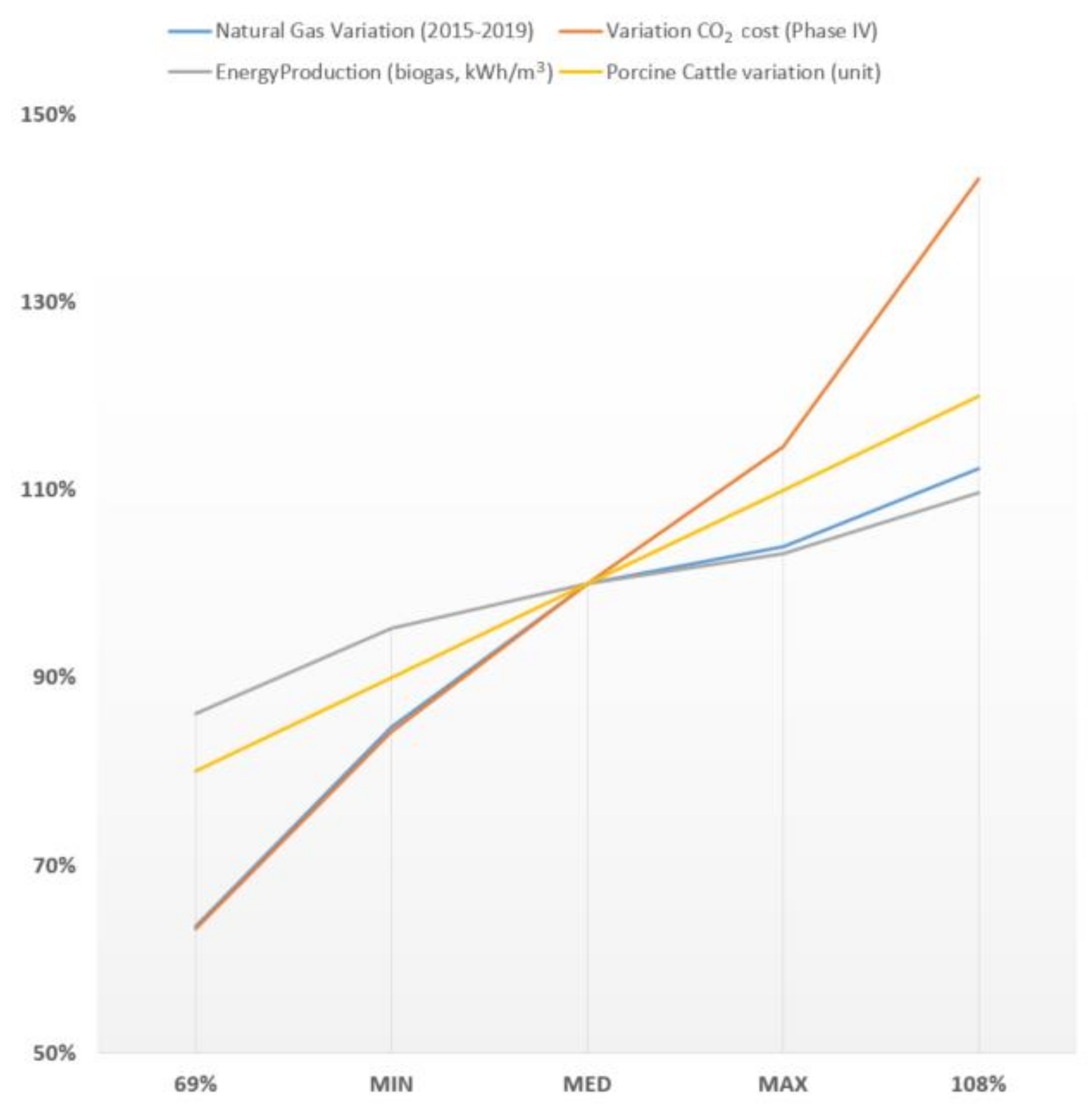 Applsci 11 05326 g005