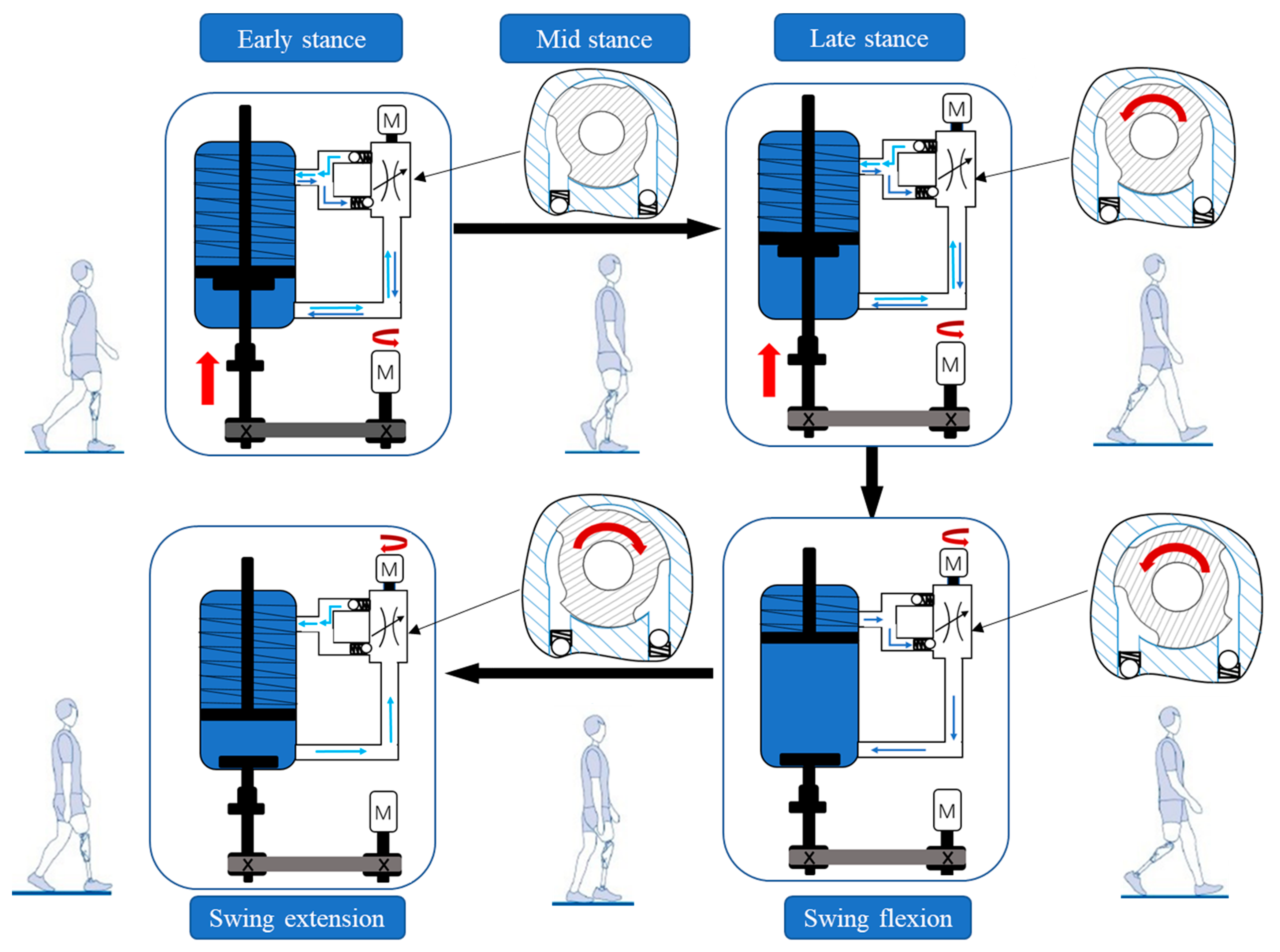 Applsci 11 05328 g005