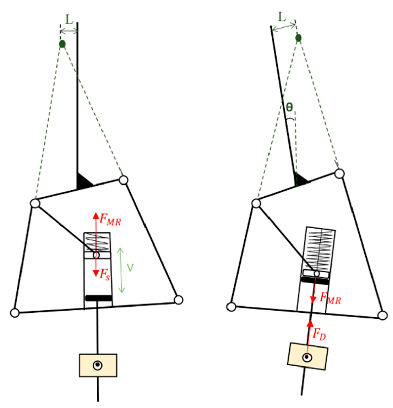 Applsci 11 05328 g006
