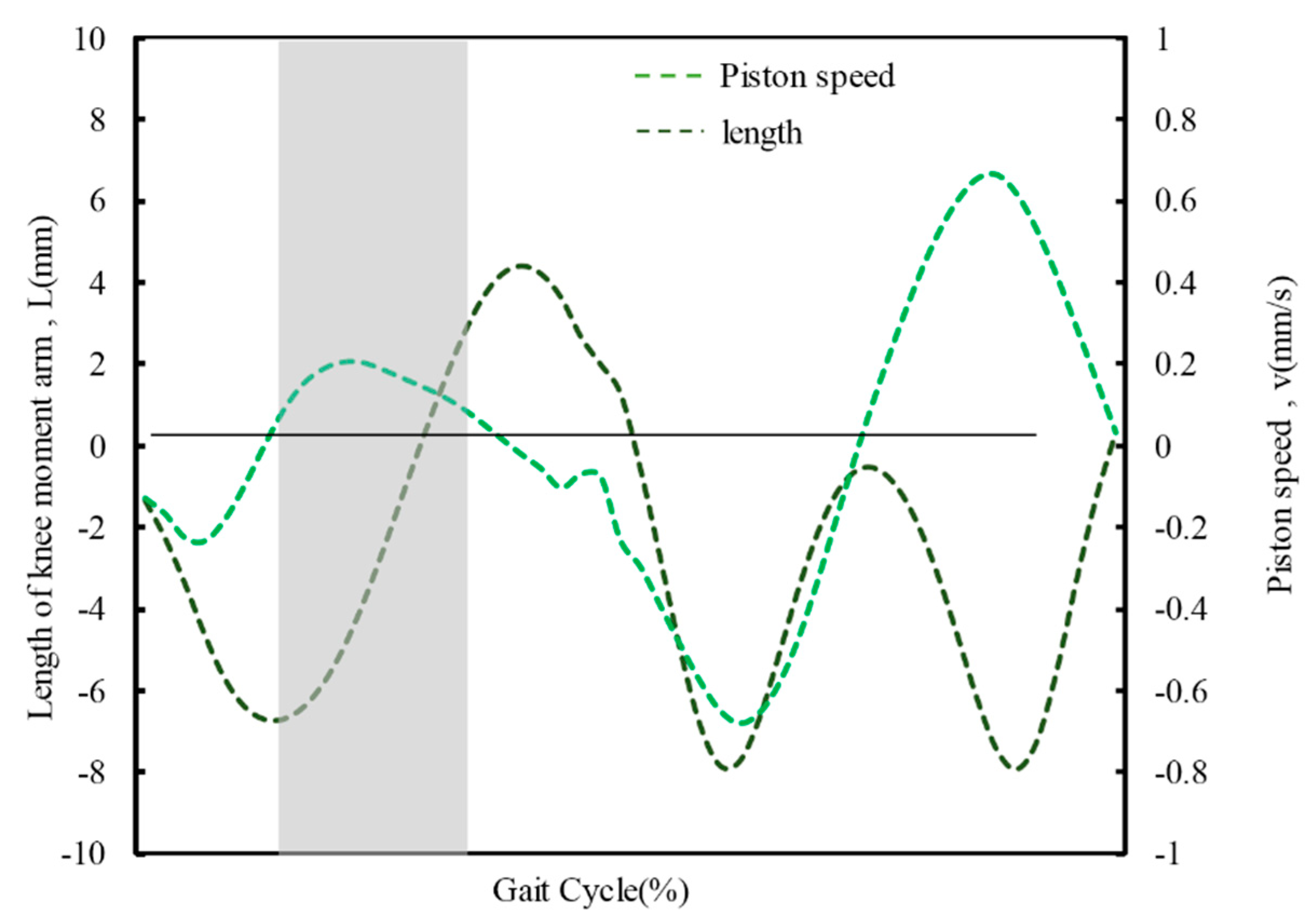 Applsci 11 05328 g008