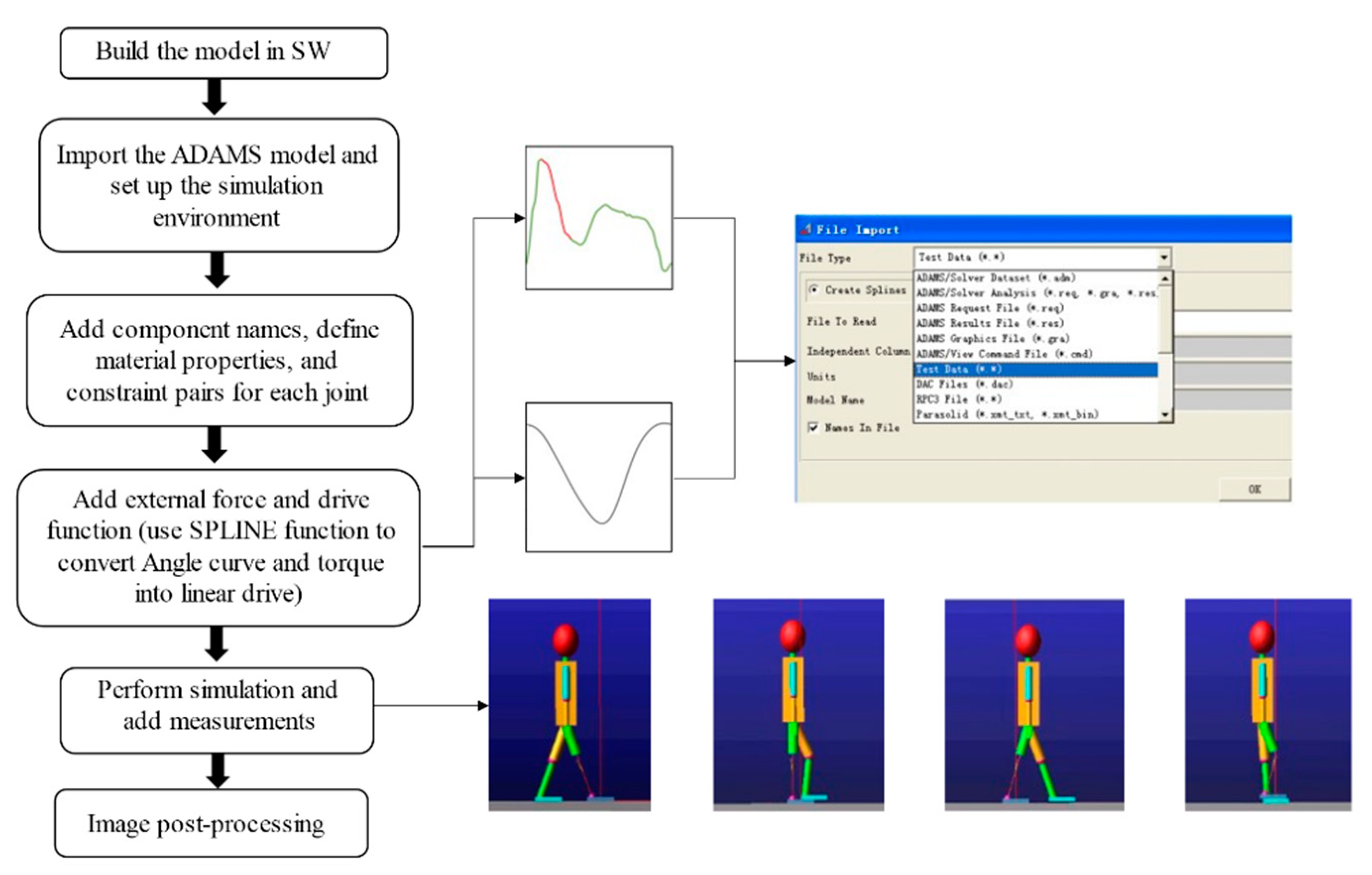 Applsci 11 05328 g009