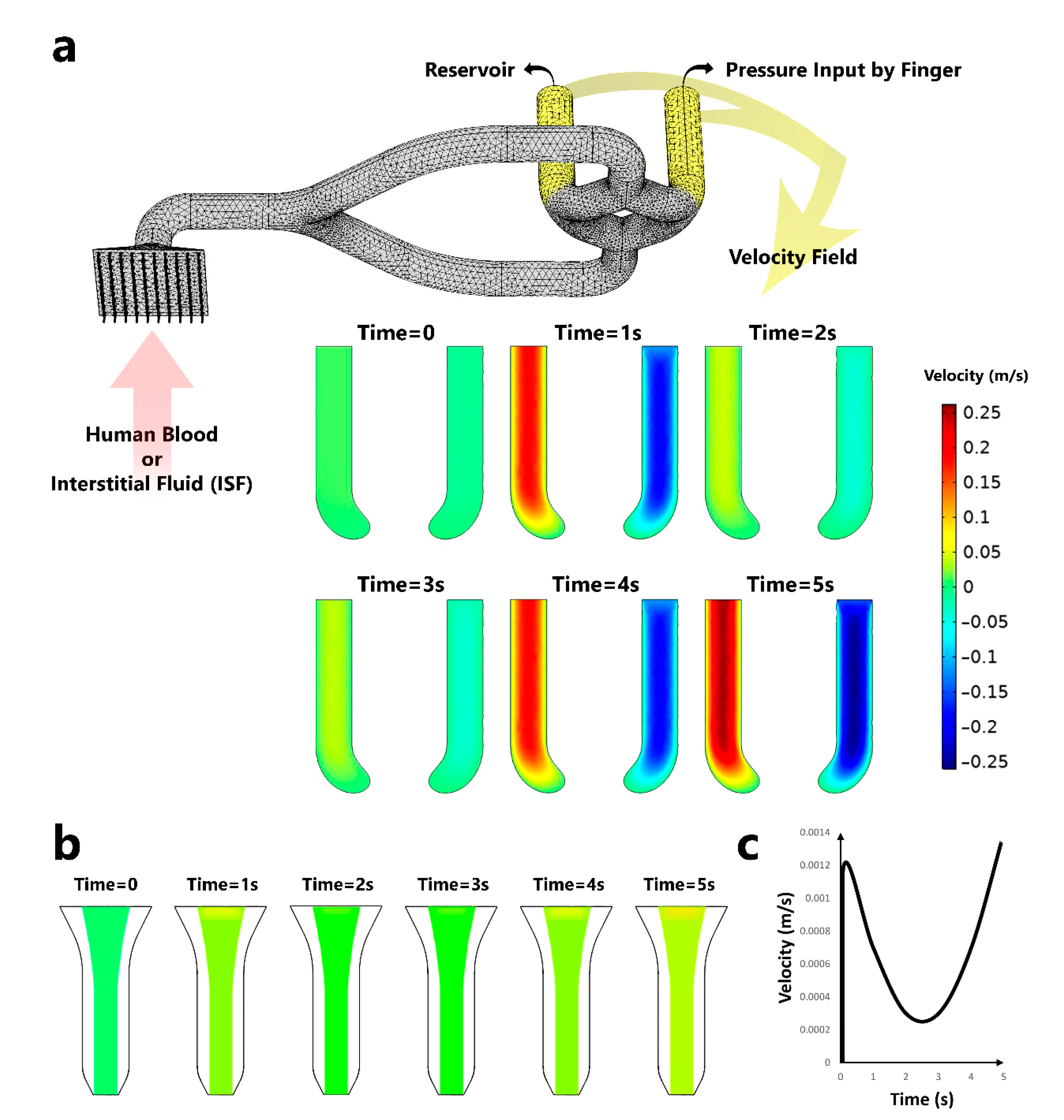 Applsci 11 05329 g002