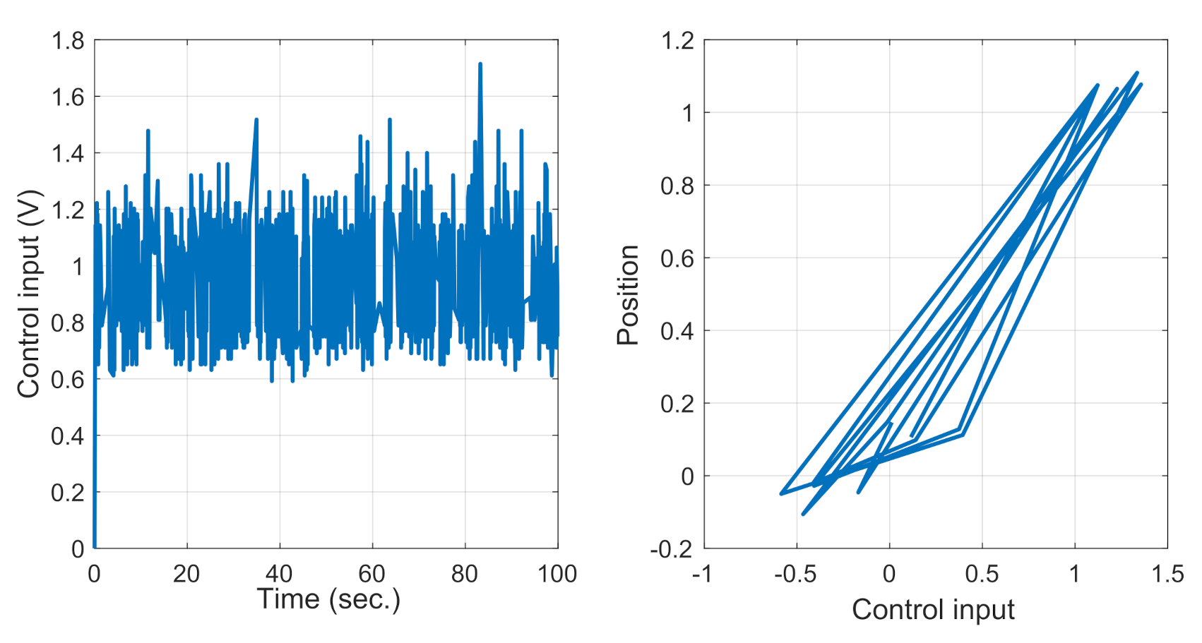 Applsci 11 05330 g008