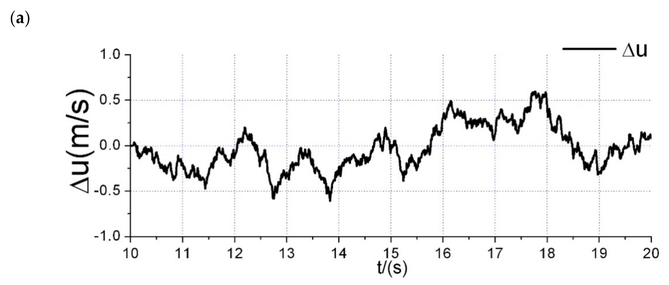 Applsci 11 05331 g001a