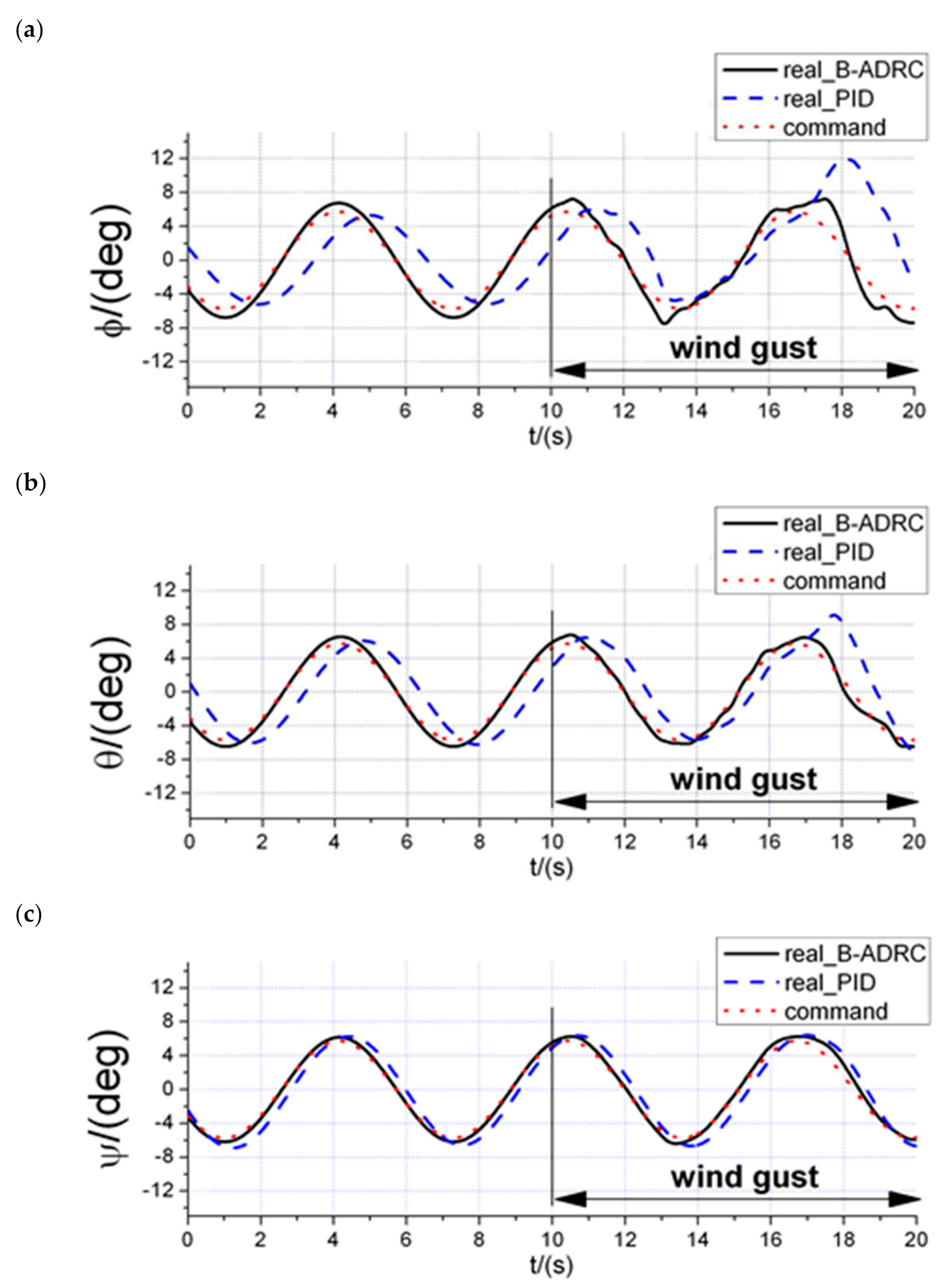 Applsci 11 05331 g002