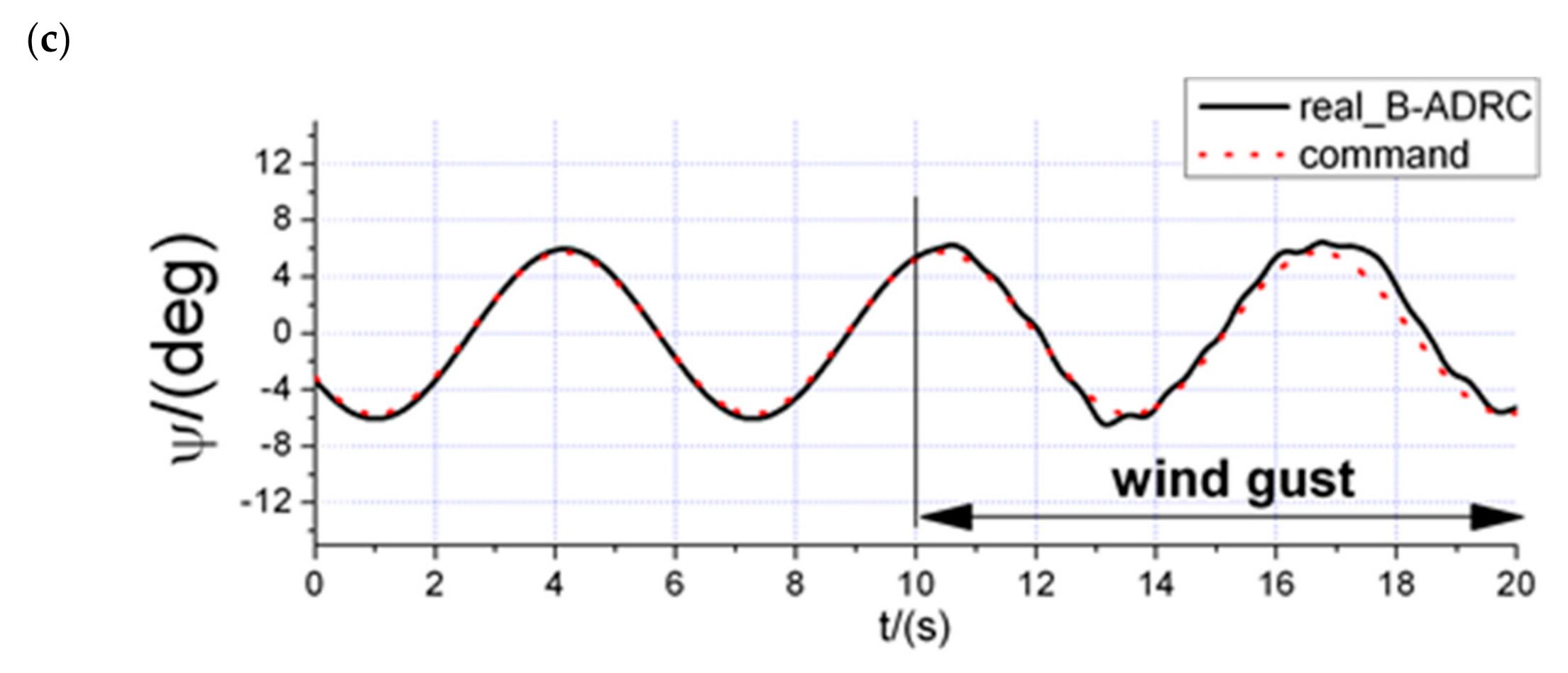 Applsci 11 05331 g005b