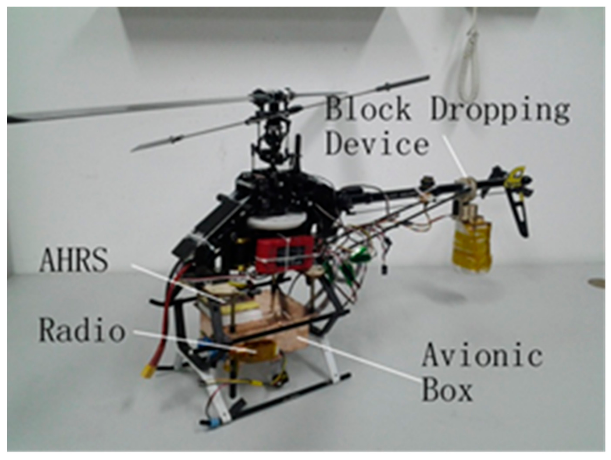 Applsci 11 05331 g007