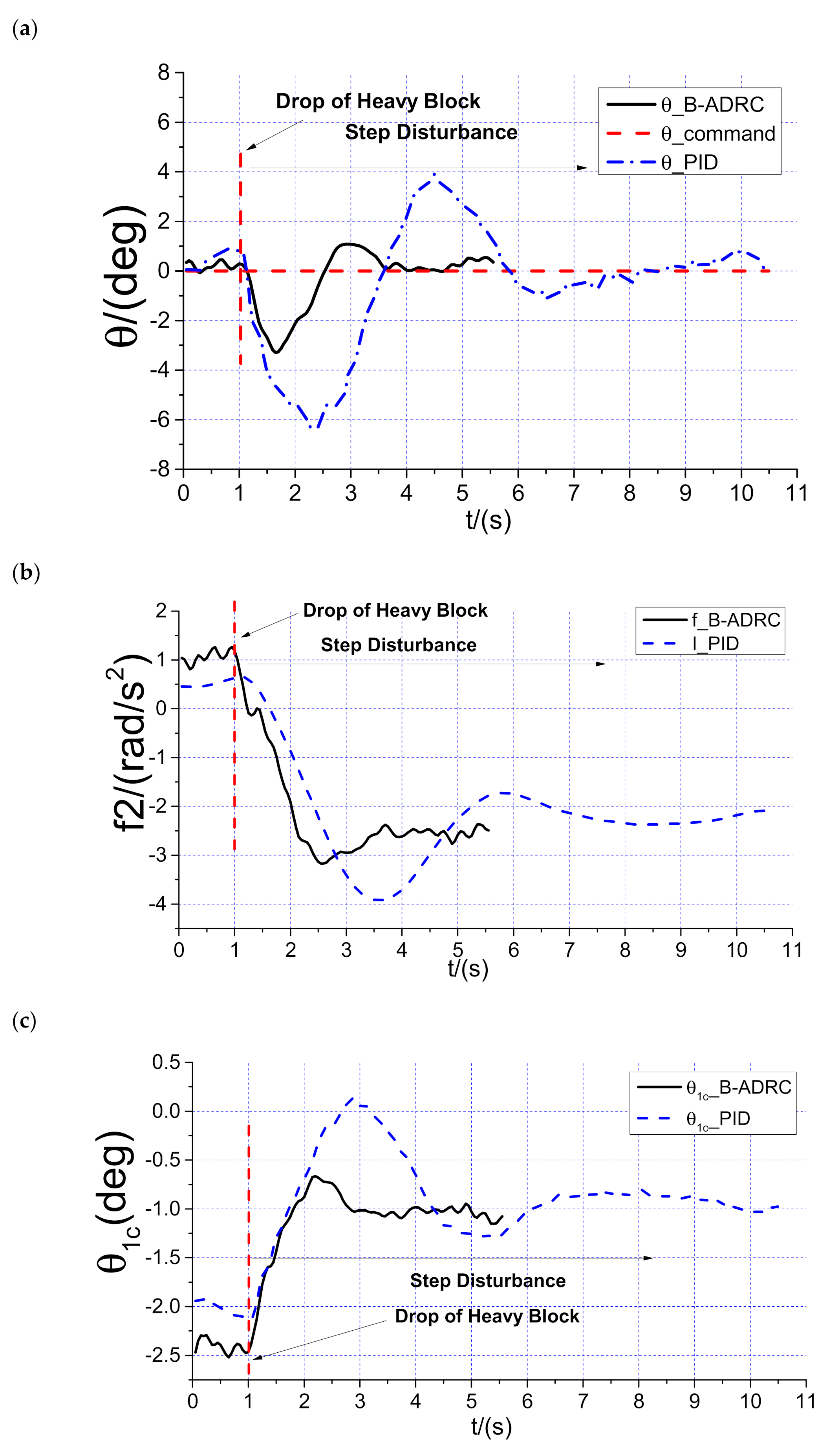 Applsci 11 05331 g009
