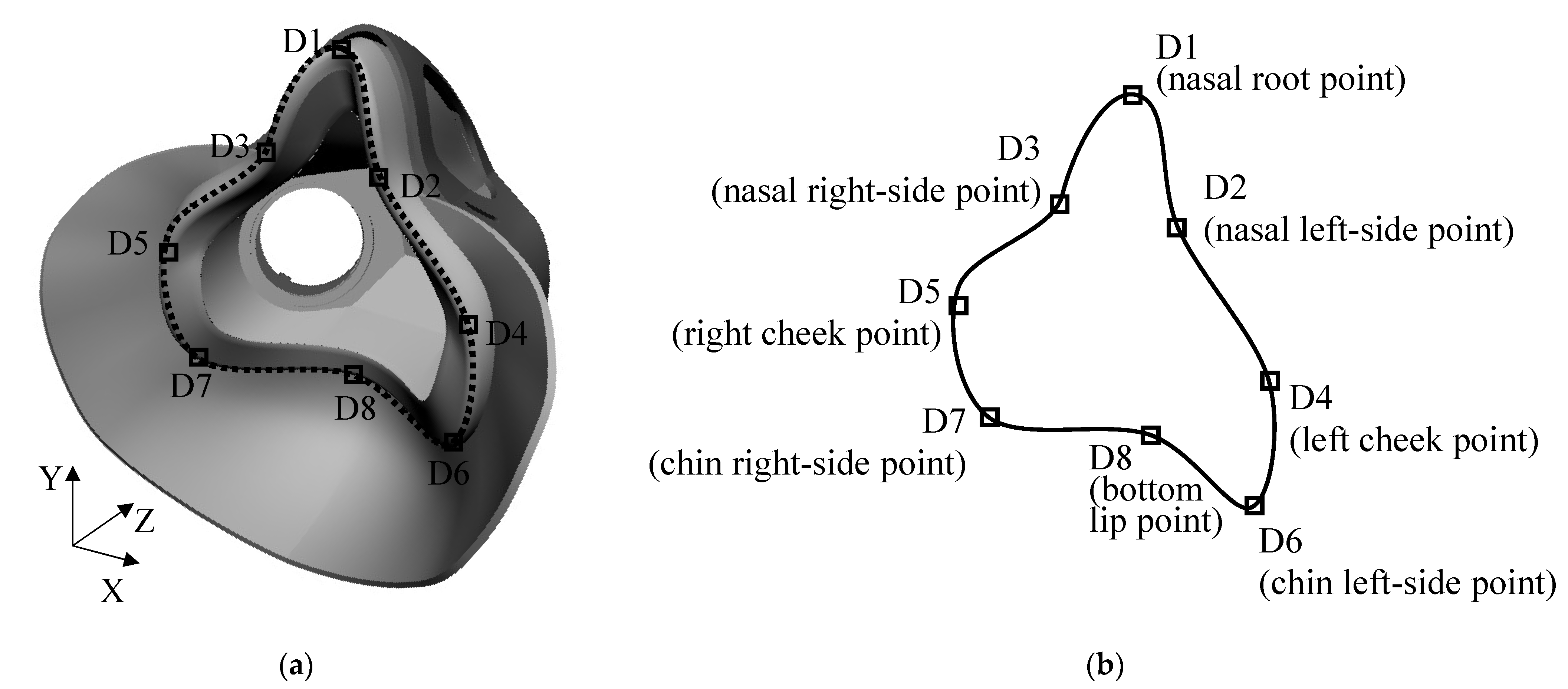 Applsci 11 05332 g001