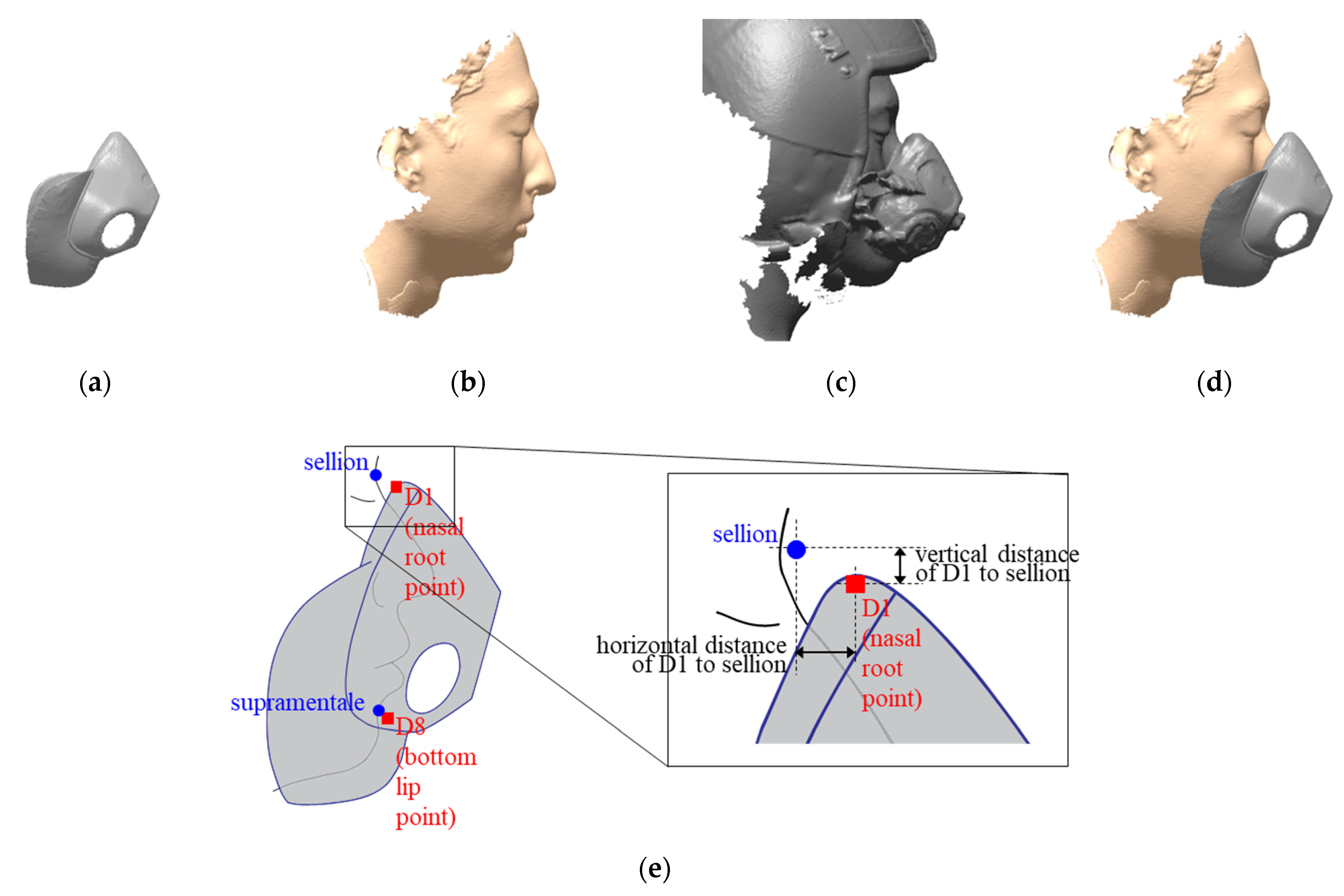 Applsci 11 05332 g002 Applsci 11 05332 g002