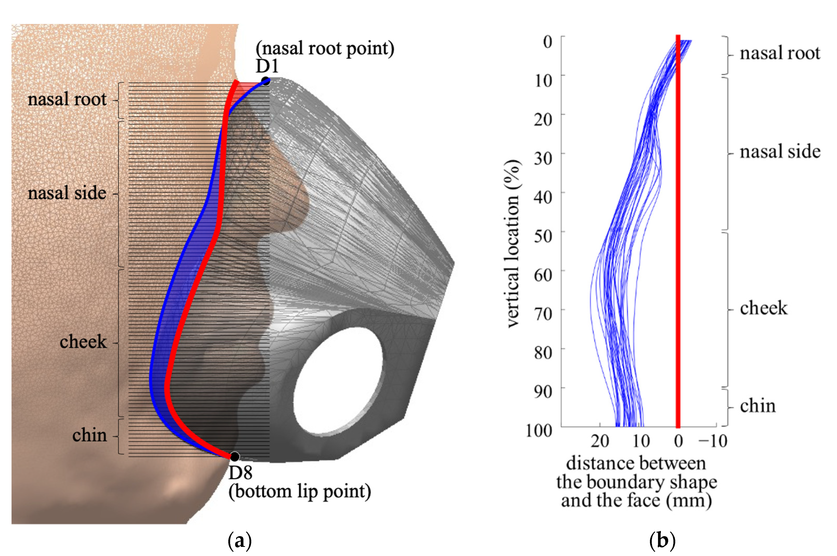 Applsci 11 05332 g003