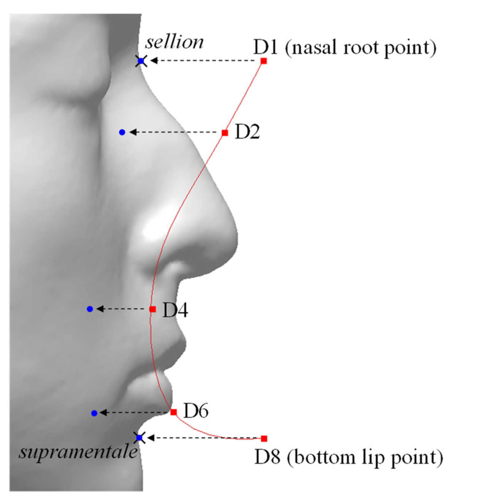 Applsci 11 05332 g006 Applsci 11 05332 g006