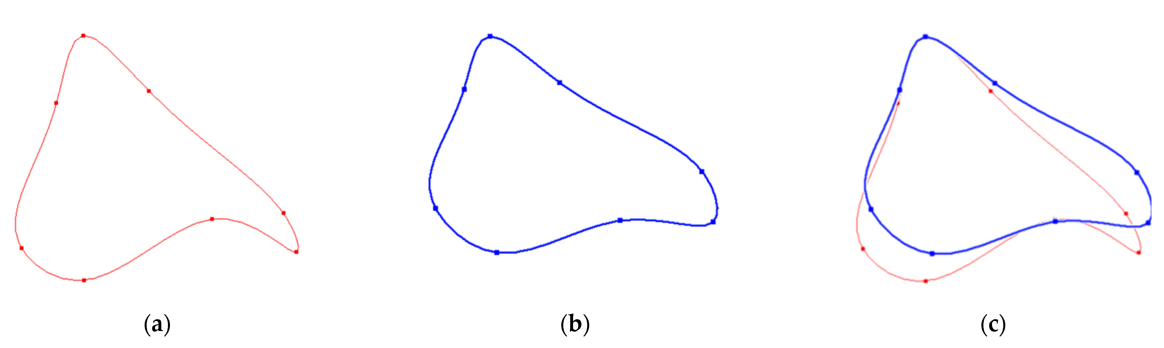 Applsci 11 05332 g007