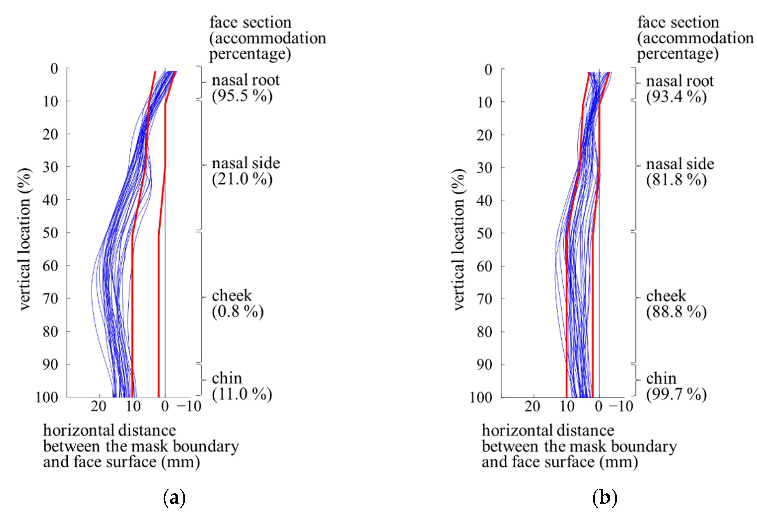 Applsci 11 05332 g009