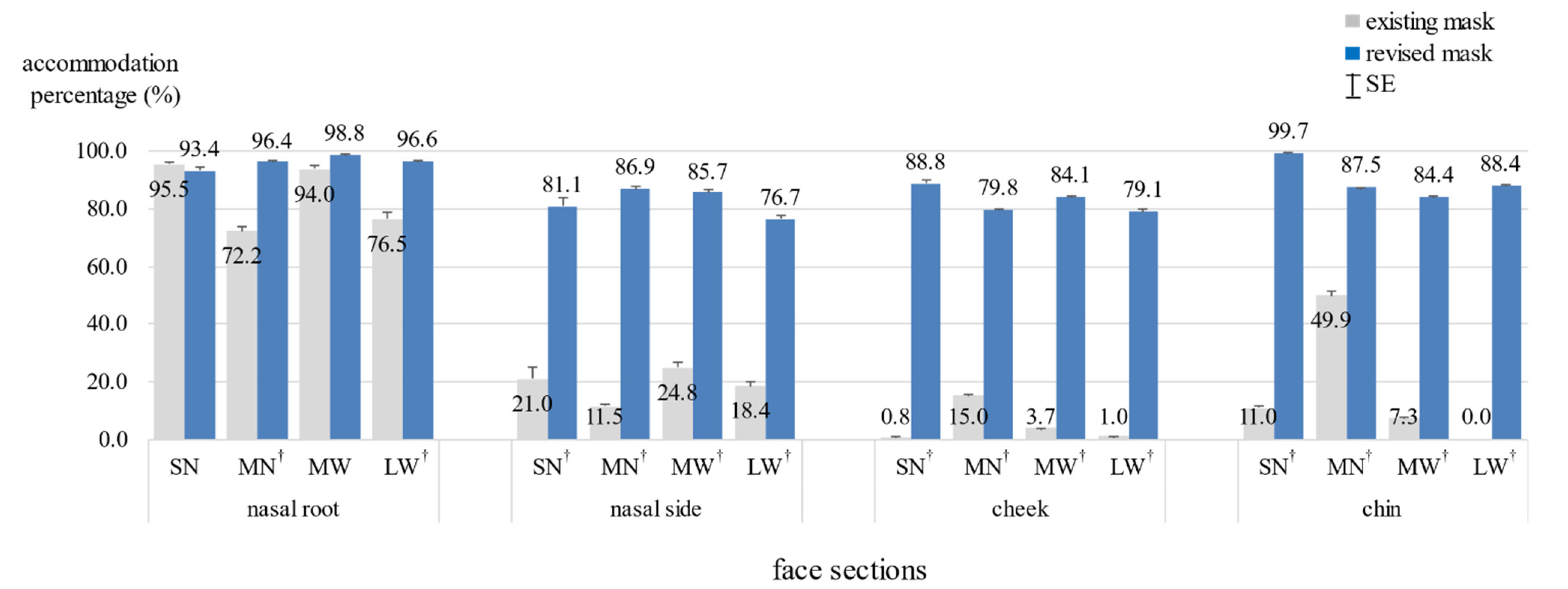 Applsci 11 05332 g010