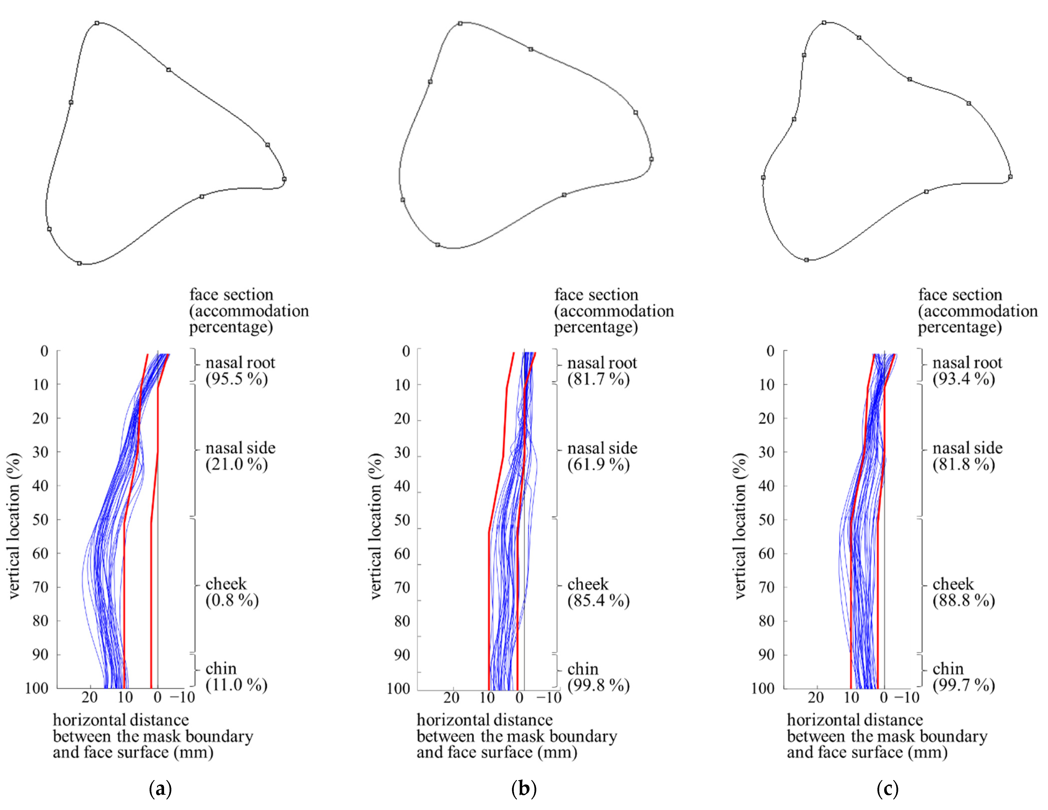 Applsci 11 05332 g011