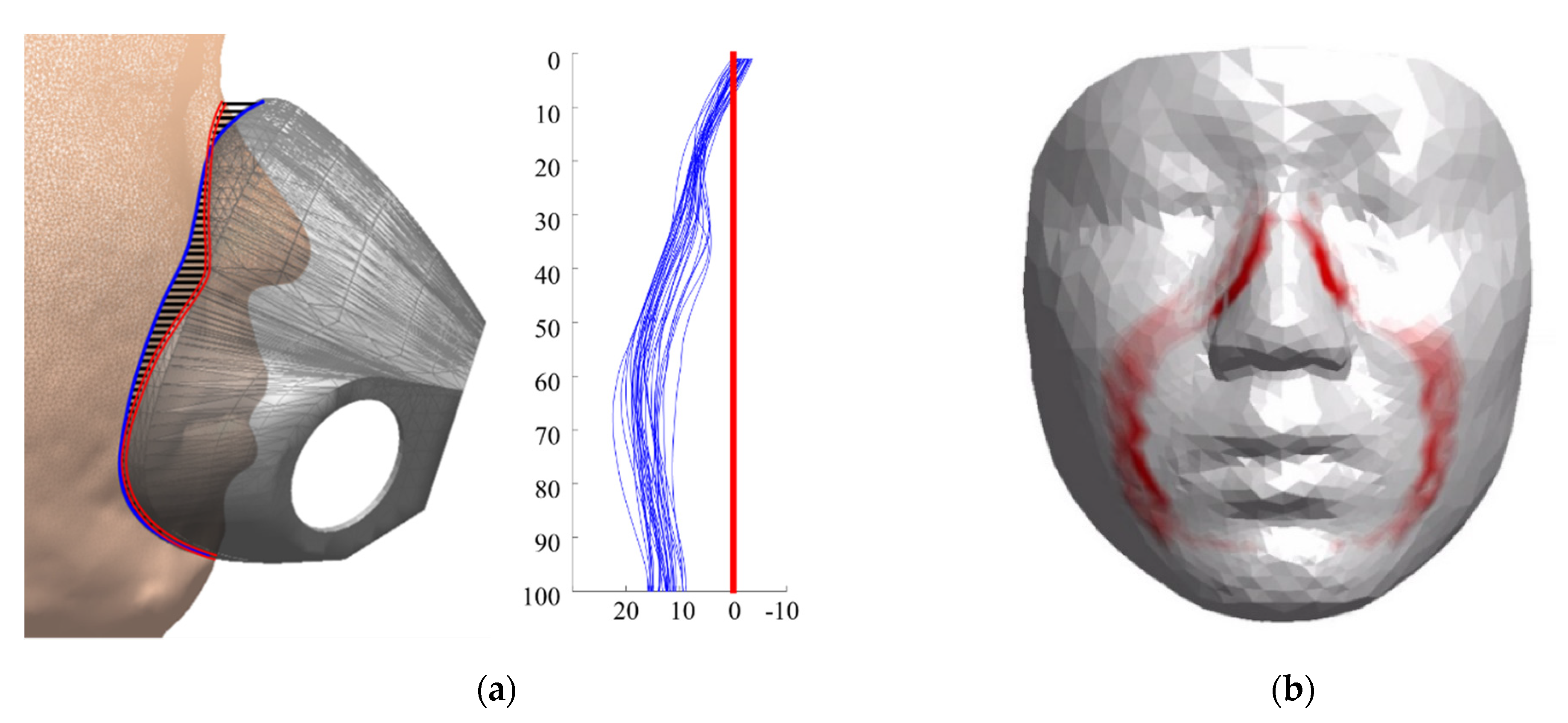 Applsci 11 05332 g013