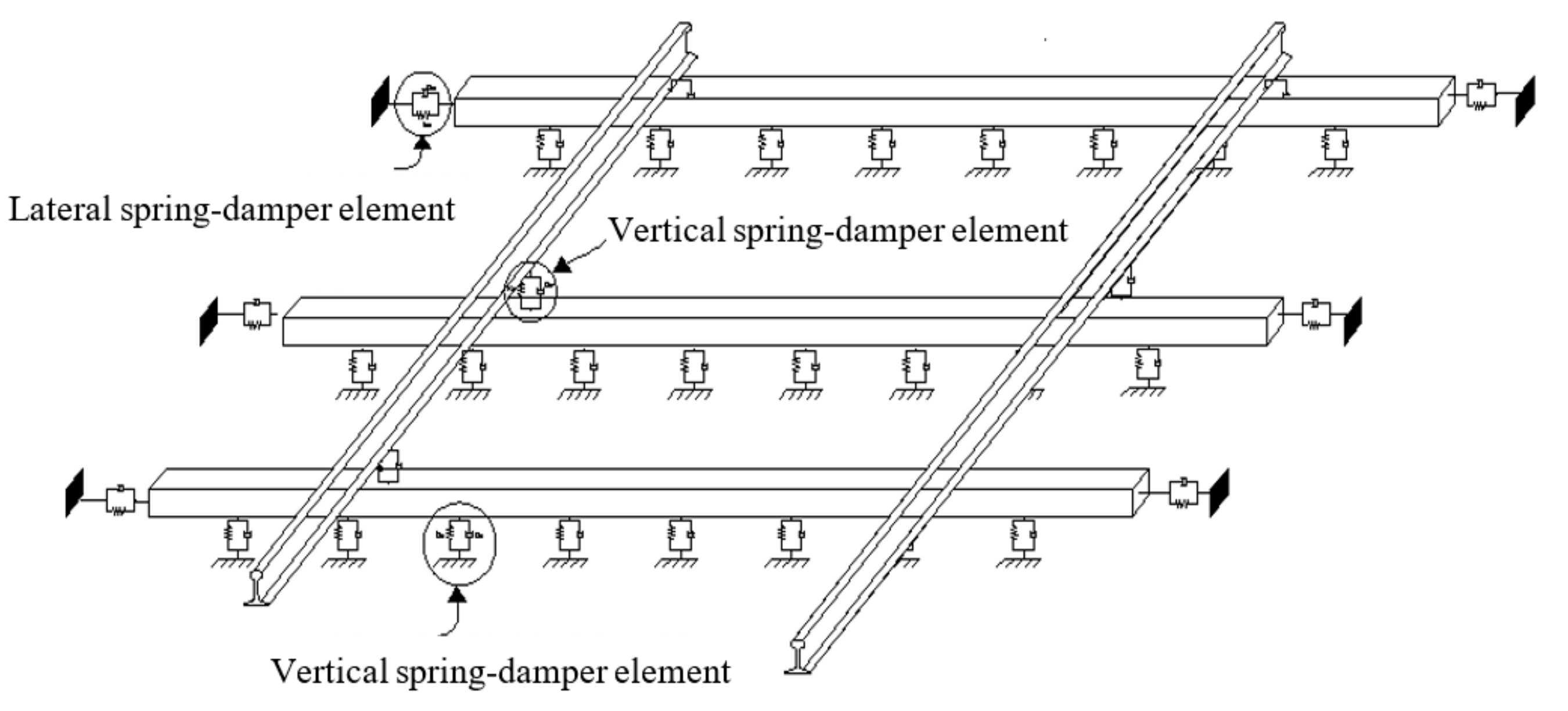 Applsci 11 05334 g007