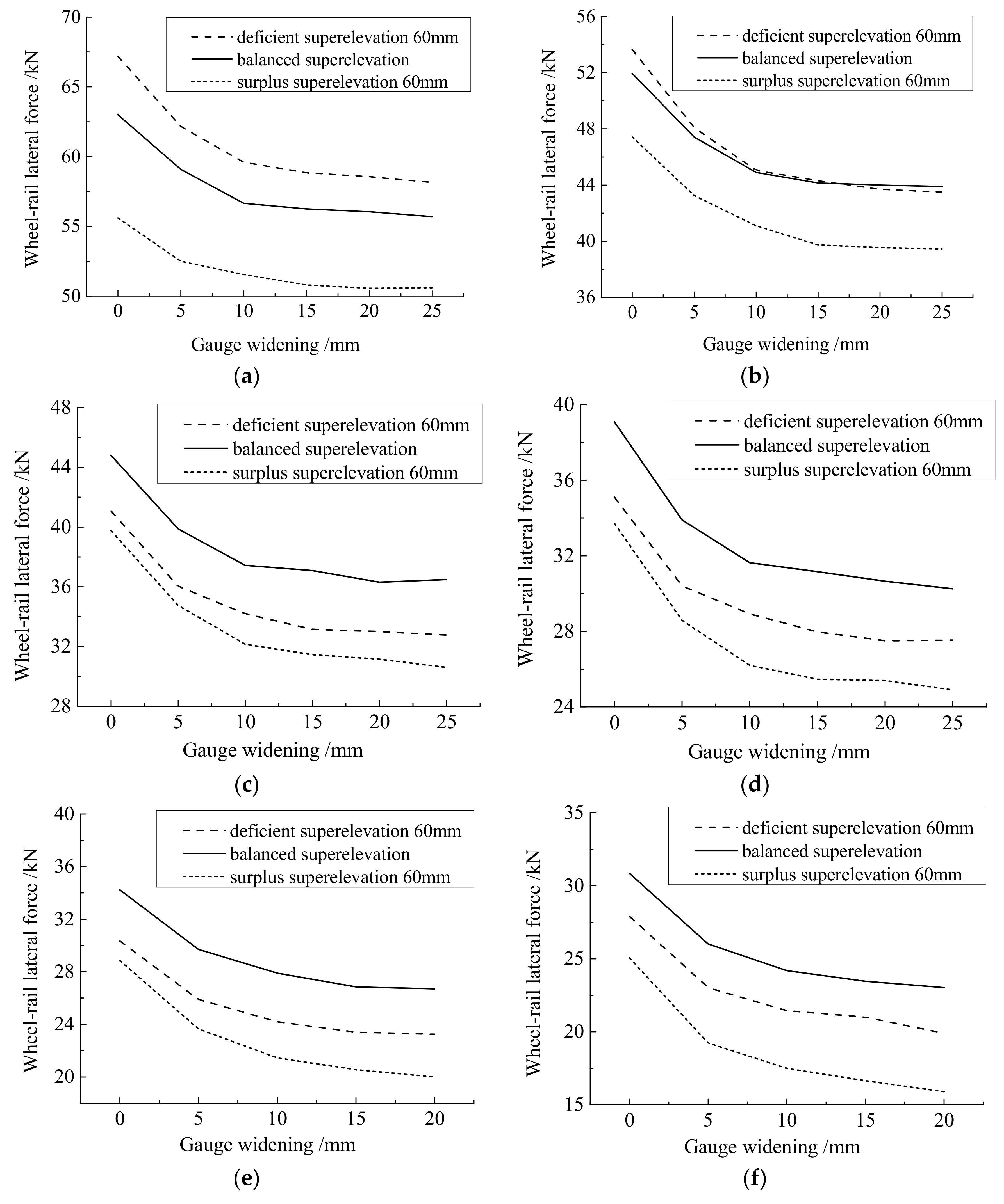 Applsci 11 05334 g010