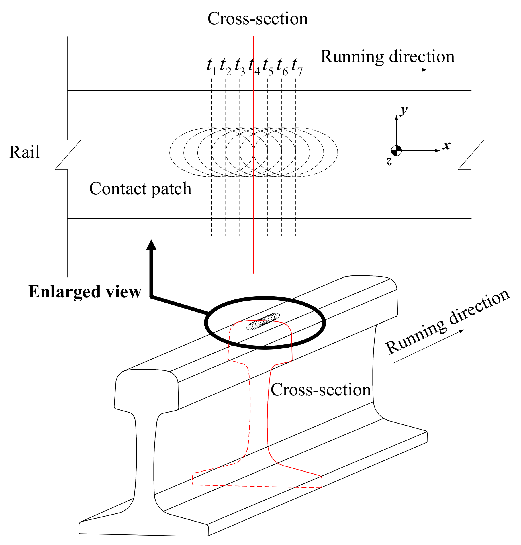 Applsci 11 05334 g012