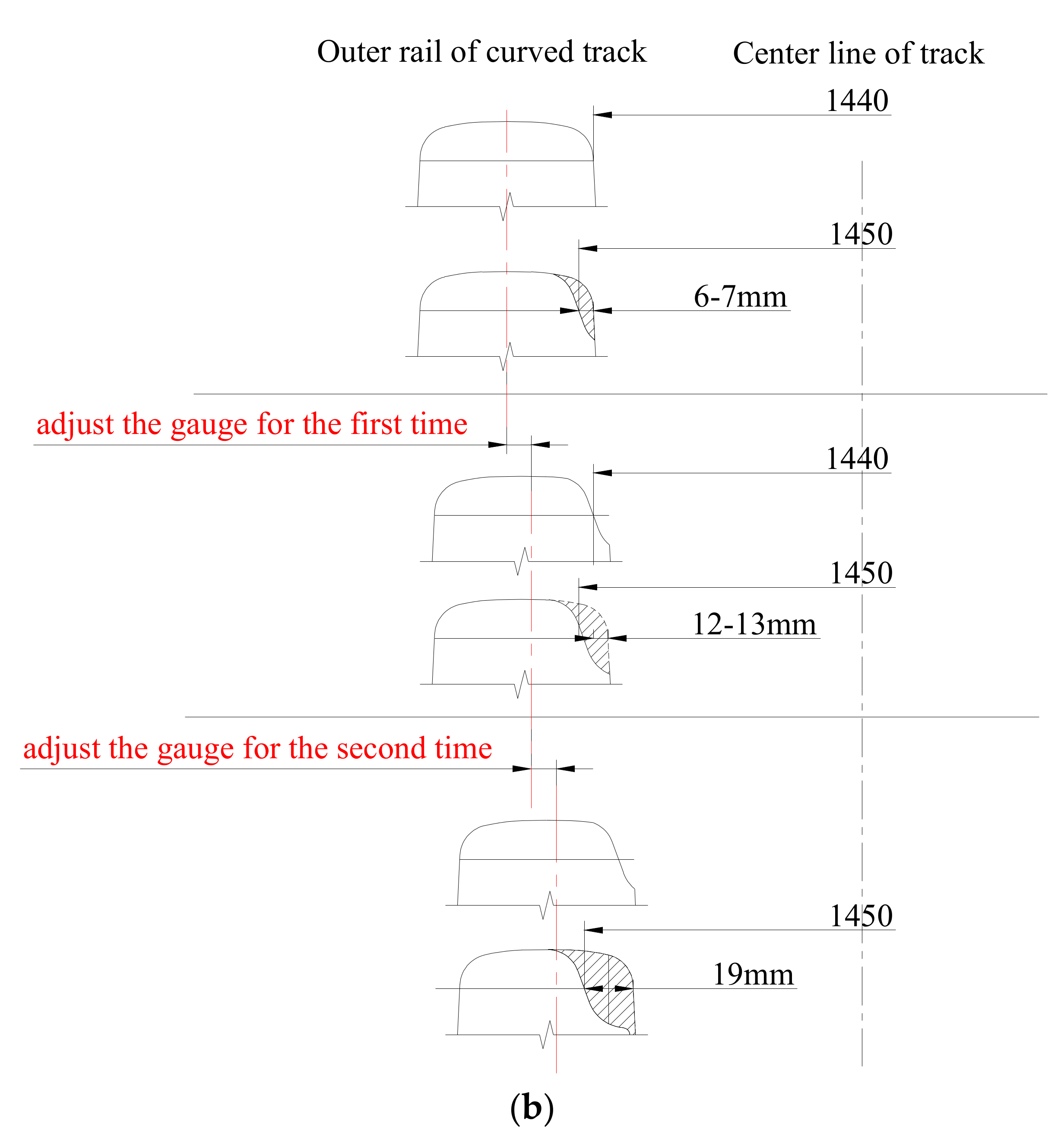 Applsci 11 05334 g018b