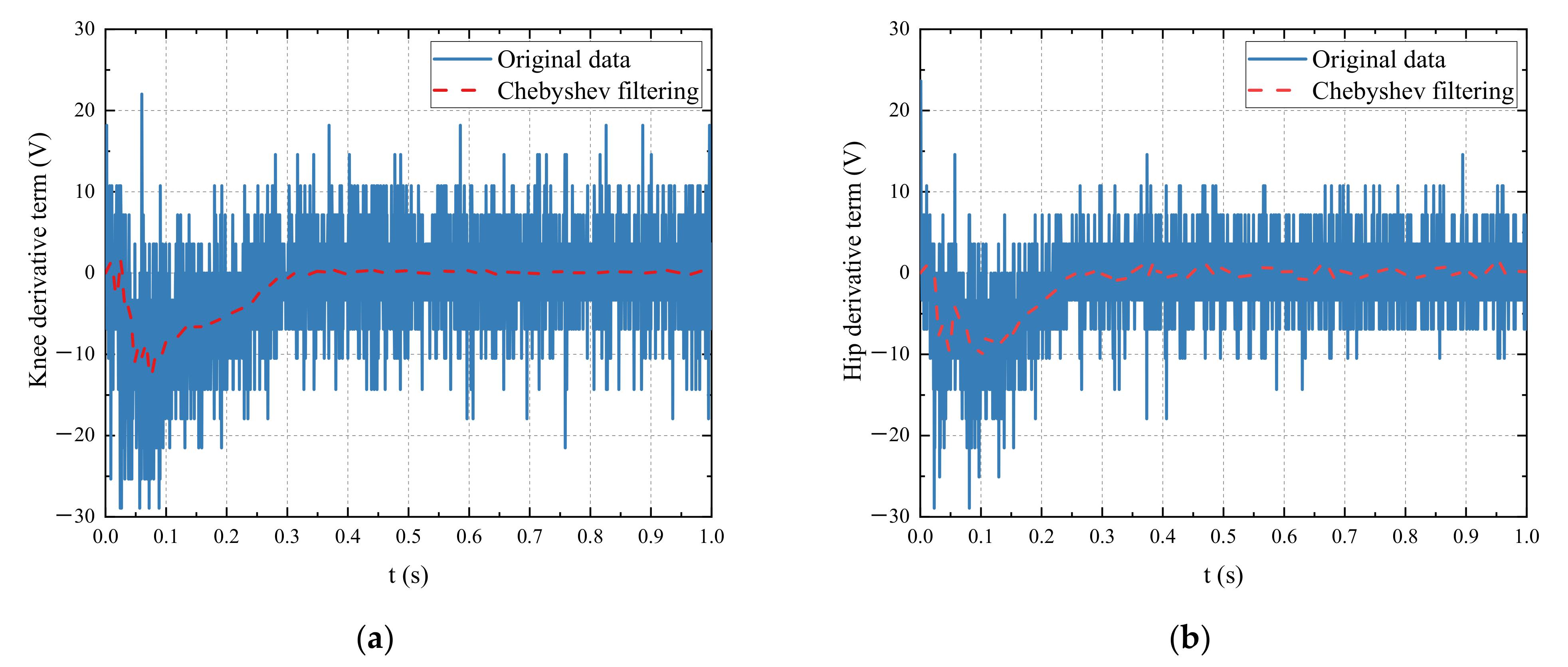 Applsci 11 05335 g011