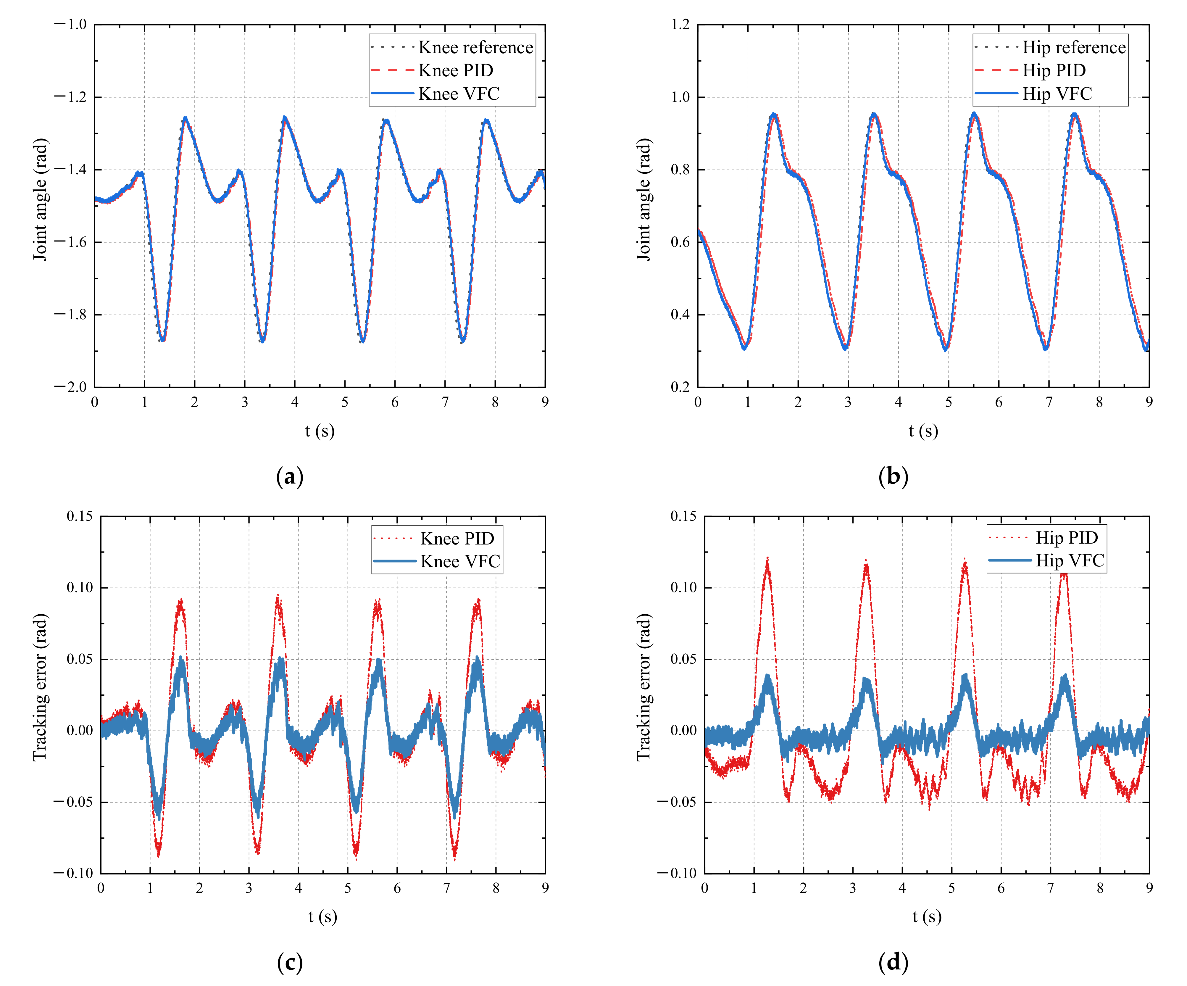 Applsci 11 05335 g012