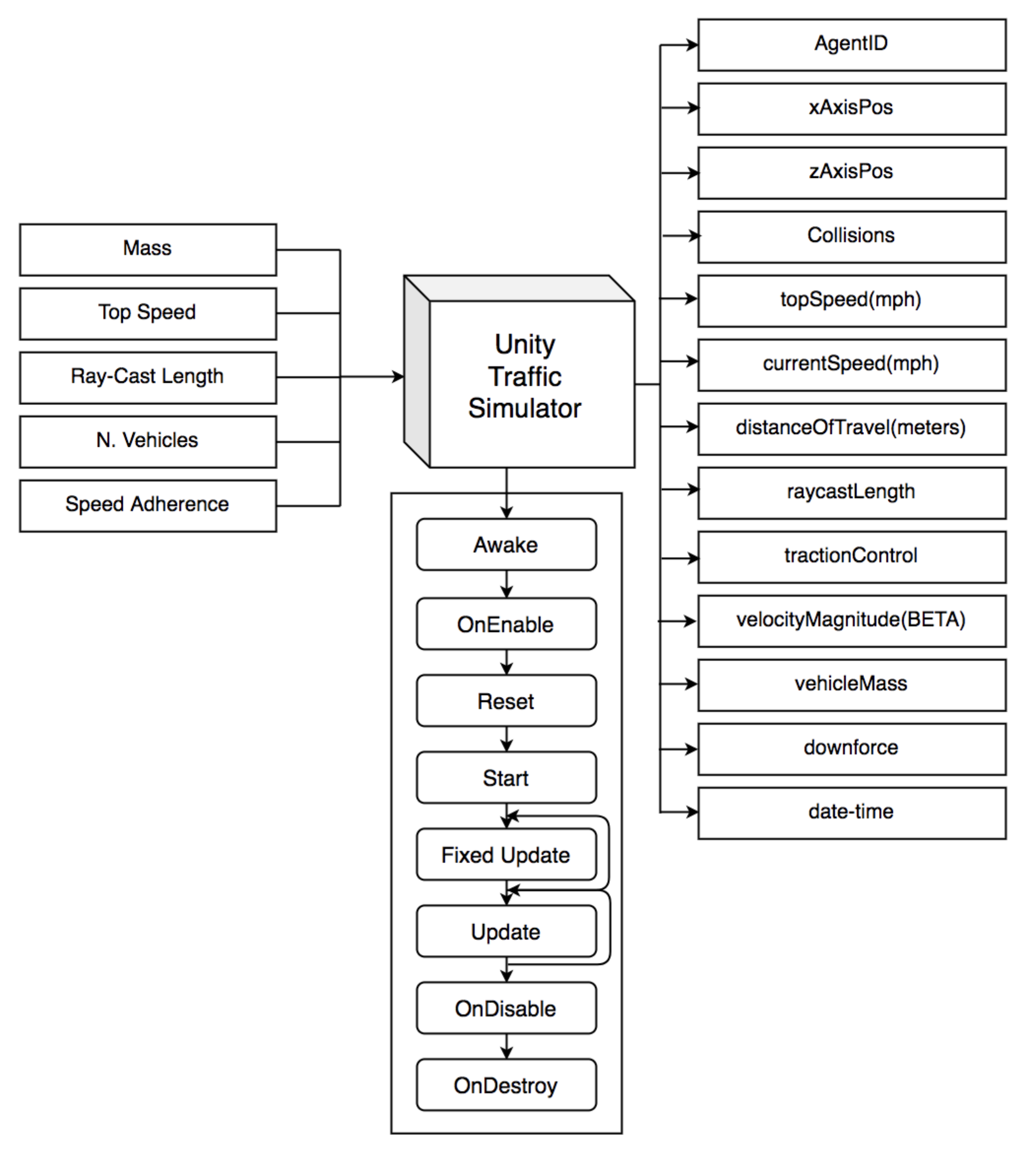 Applsci 11 05336 g001