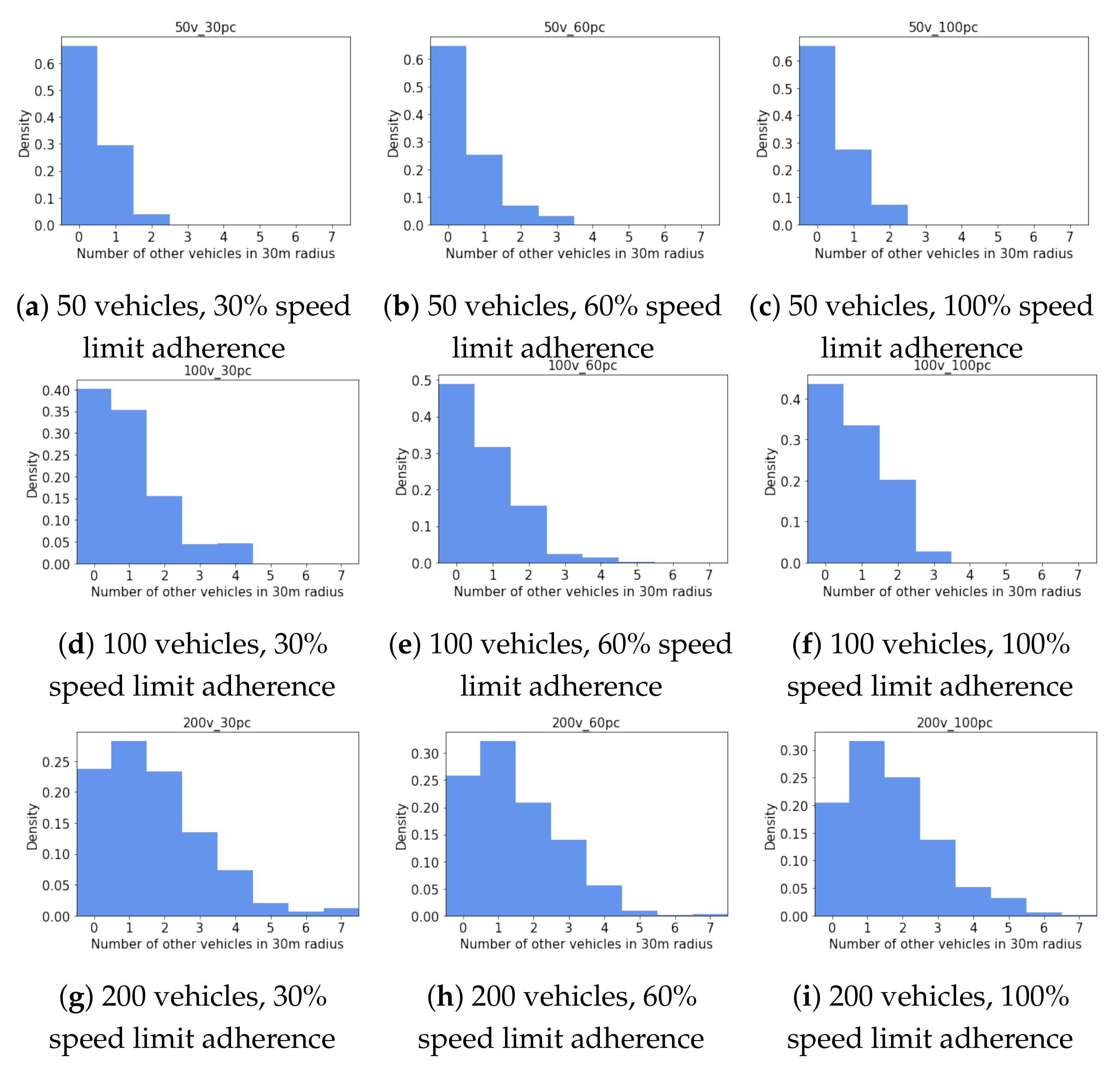 Applsci 11 05336 g006