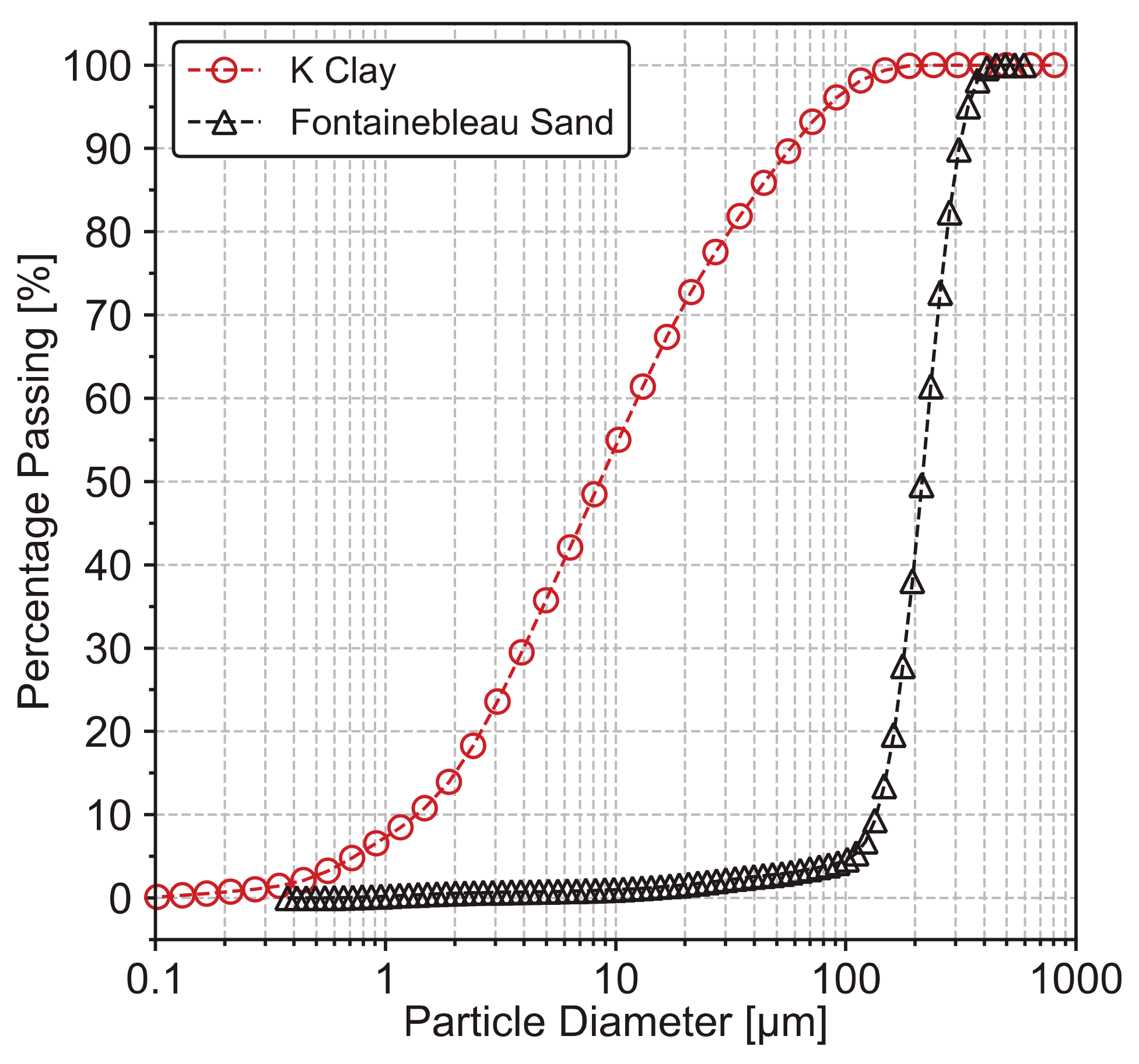 Applsci 11 05337 g001 Applsci 11 05337 g001