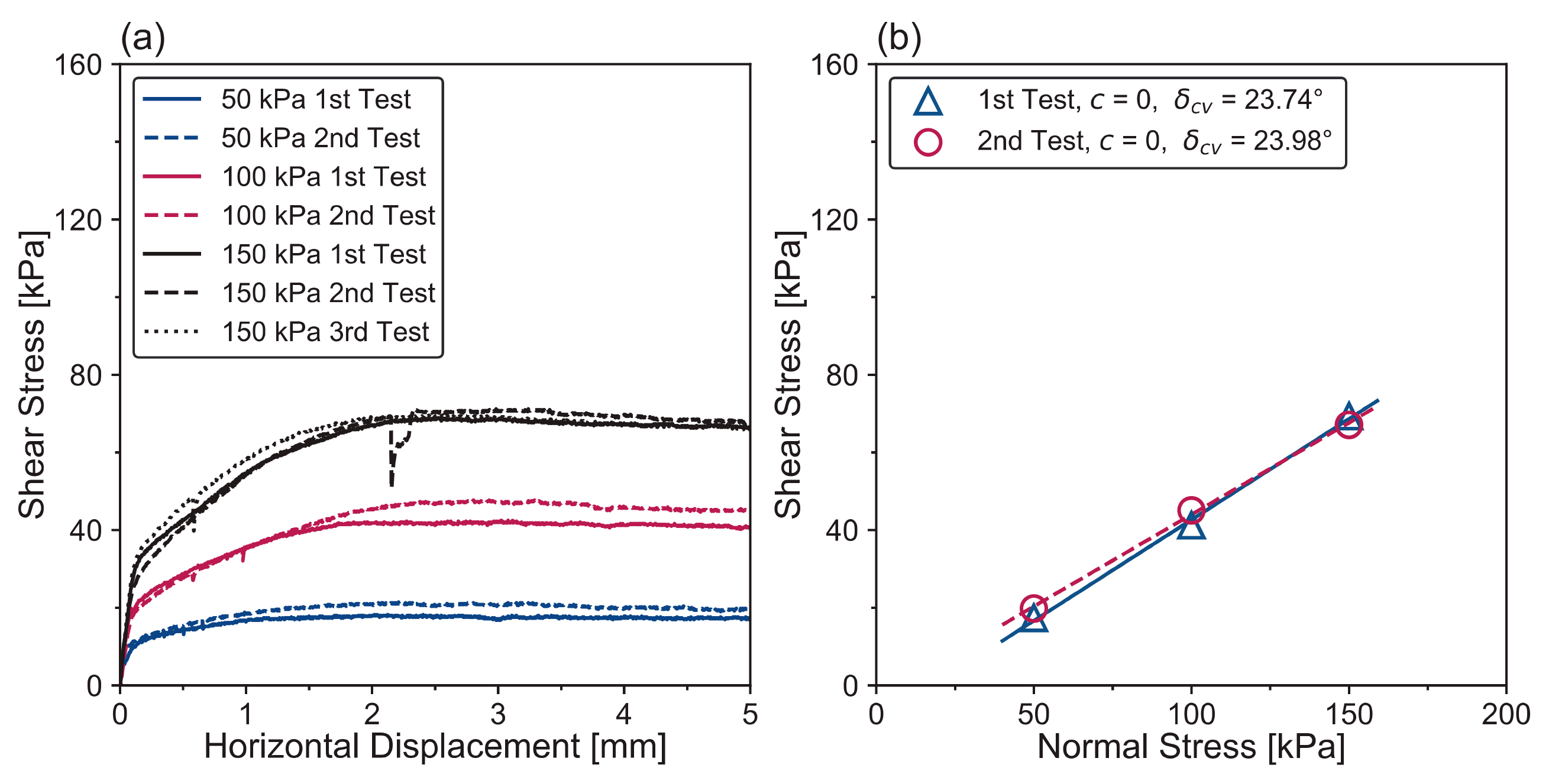 Applsci 11 05337 g011 Applsci 11 05337 g011