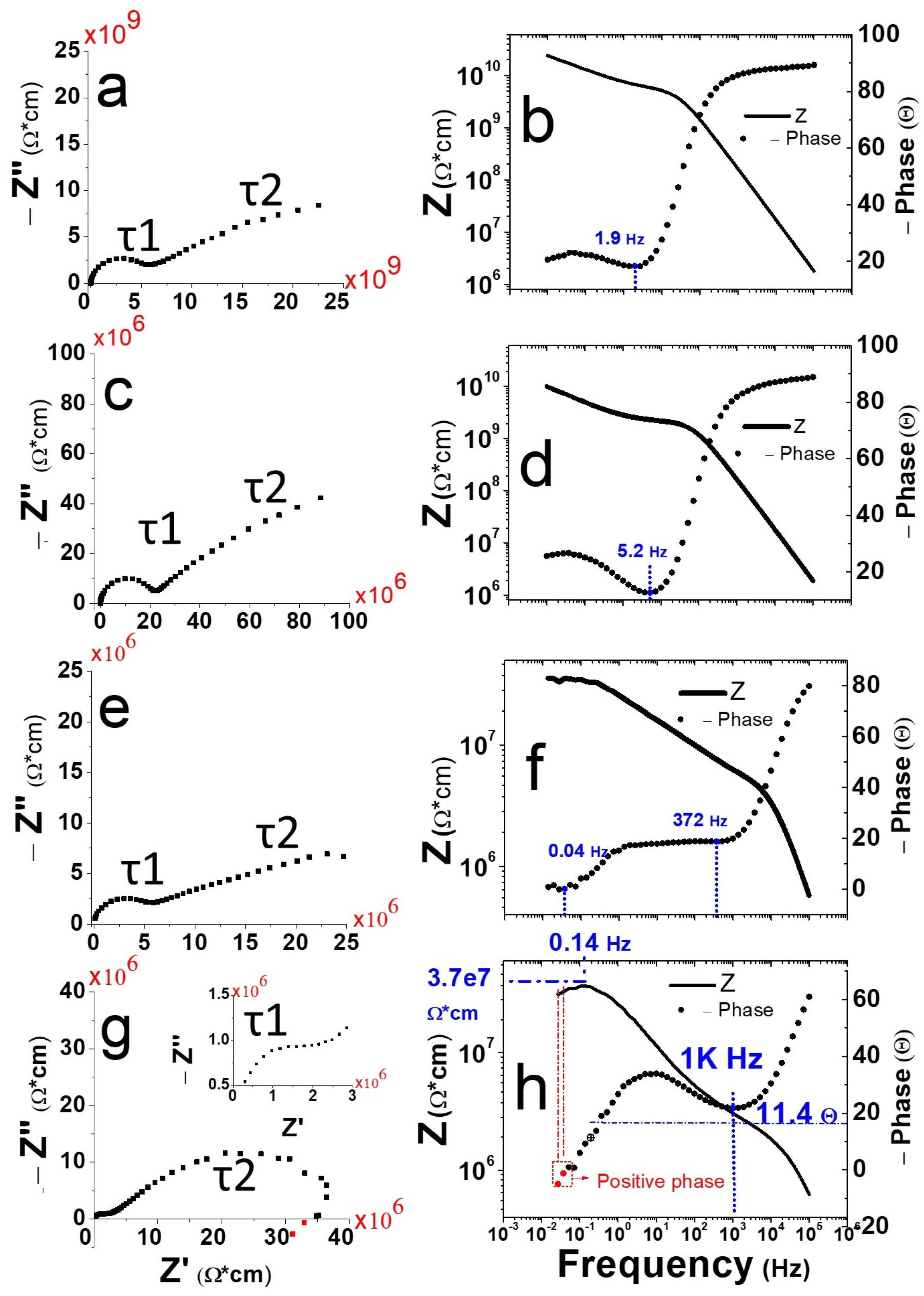 Applsci 11 05338 g004