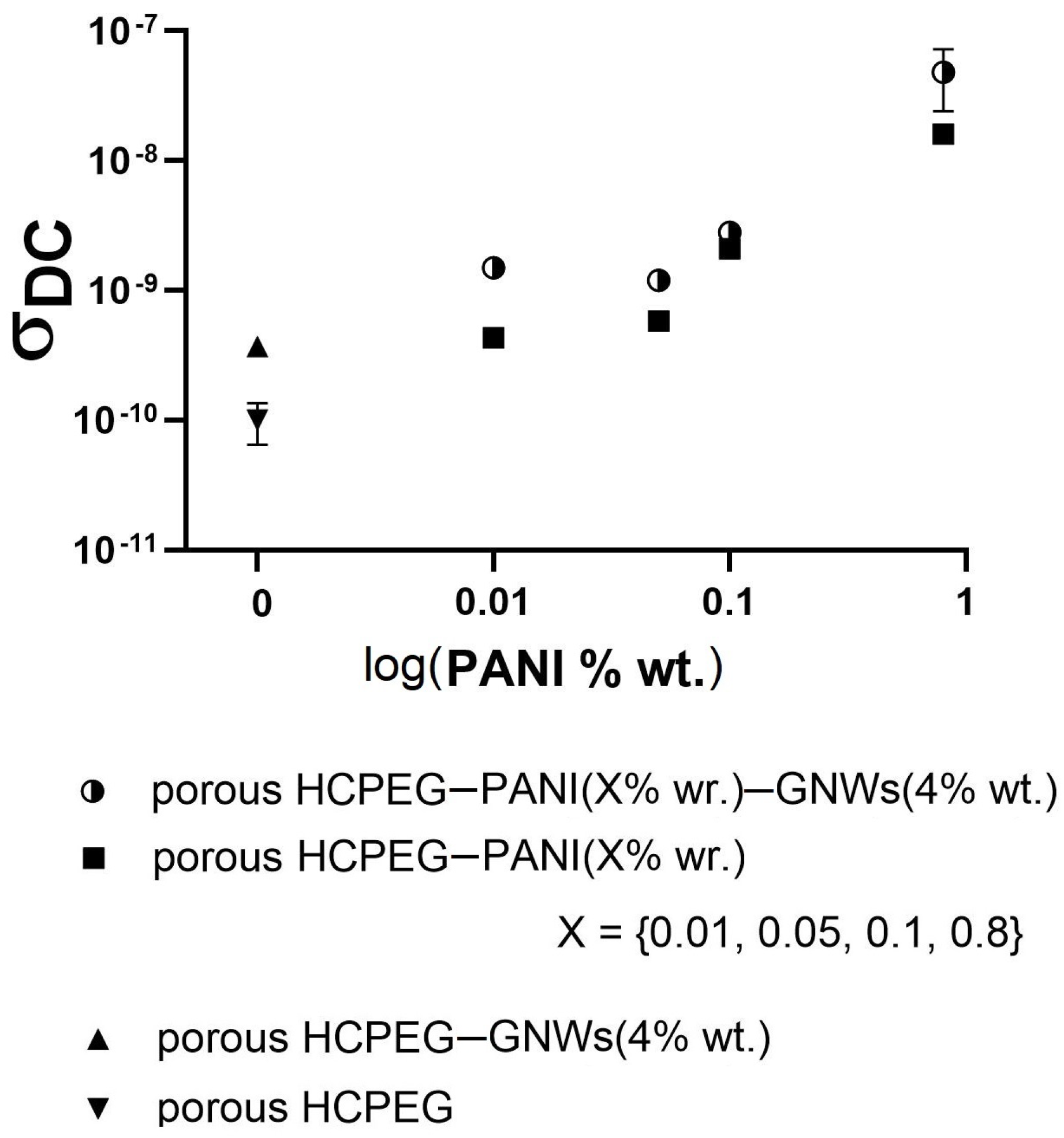 Applsci 11 05338 g005