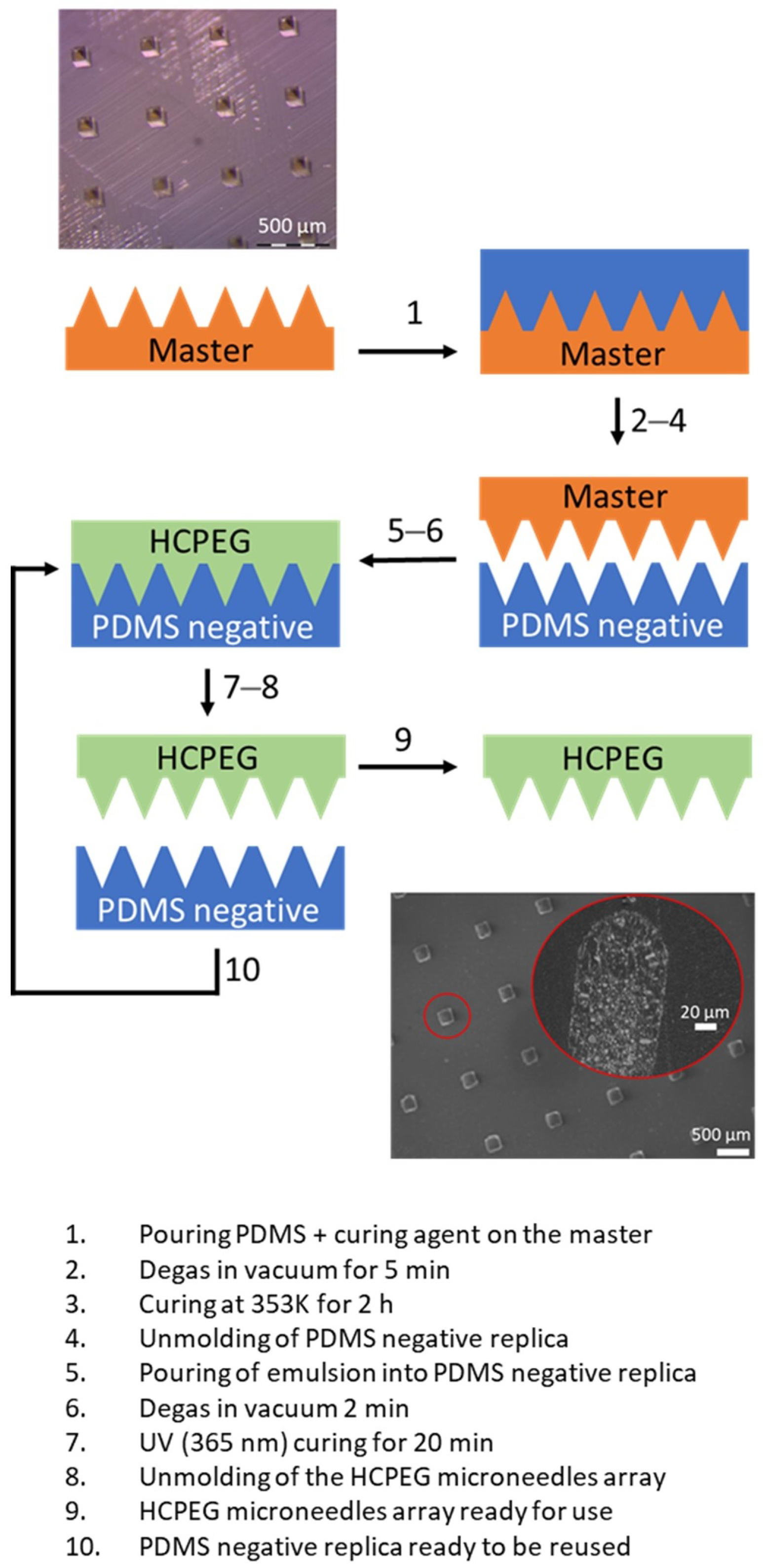 Applsci 11 05338 g006
